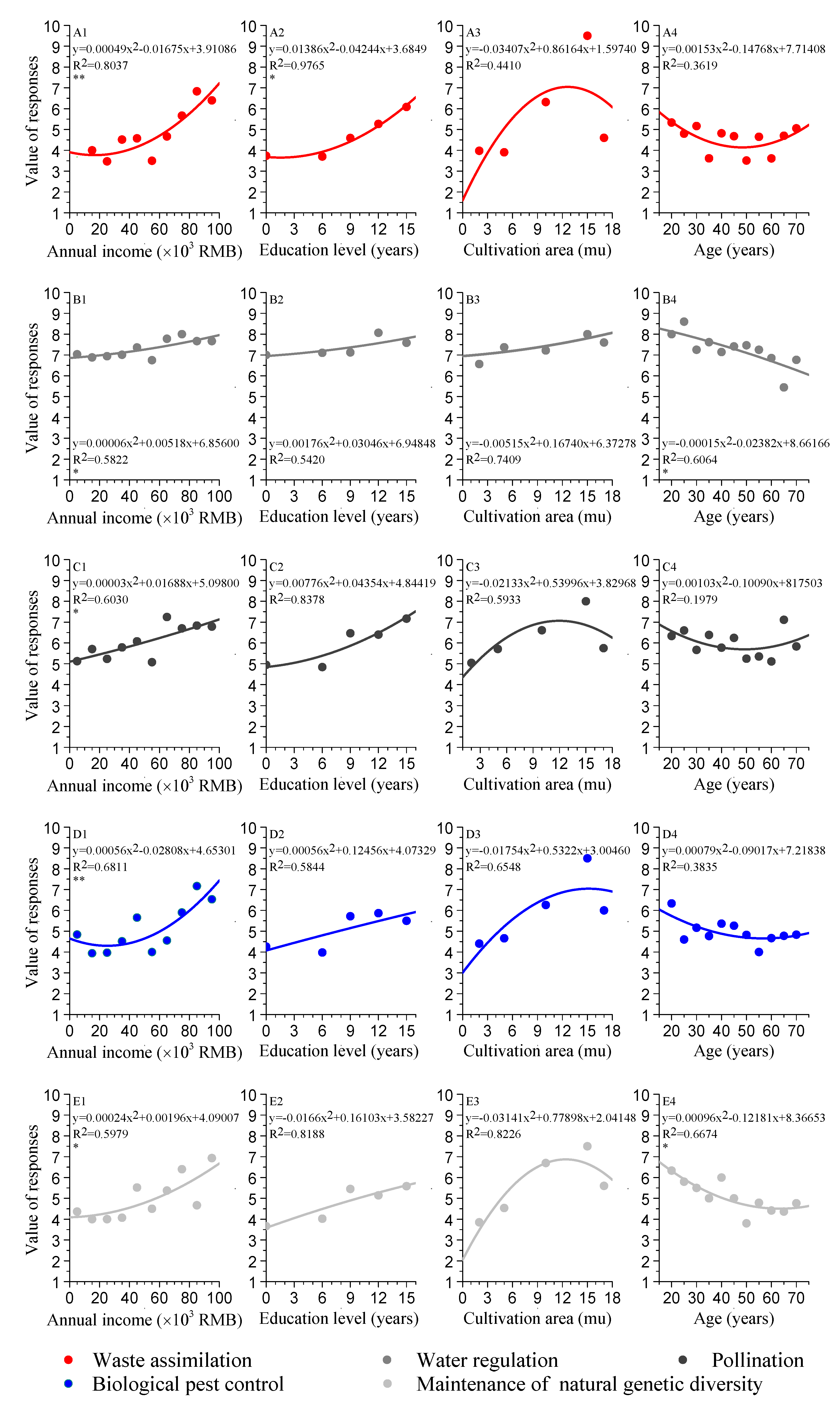 Sustainability 12 08655 g003