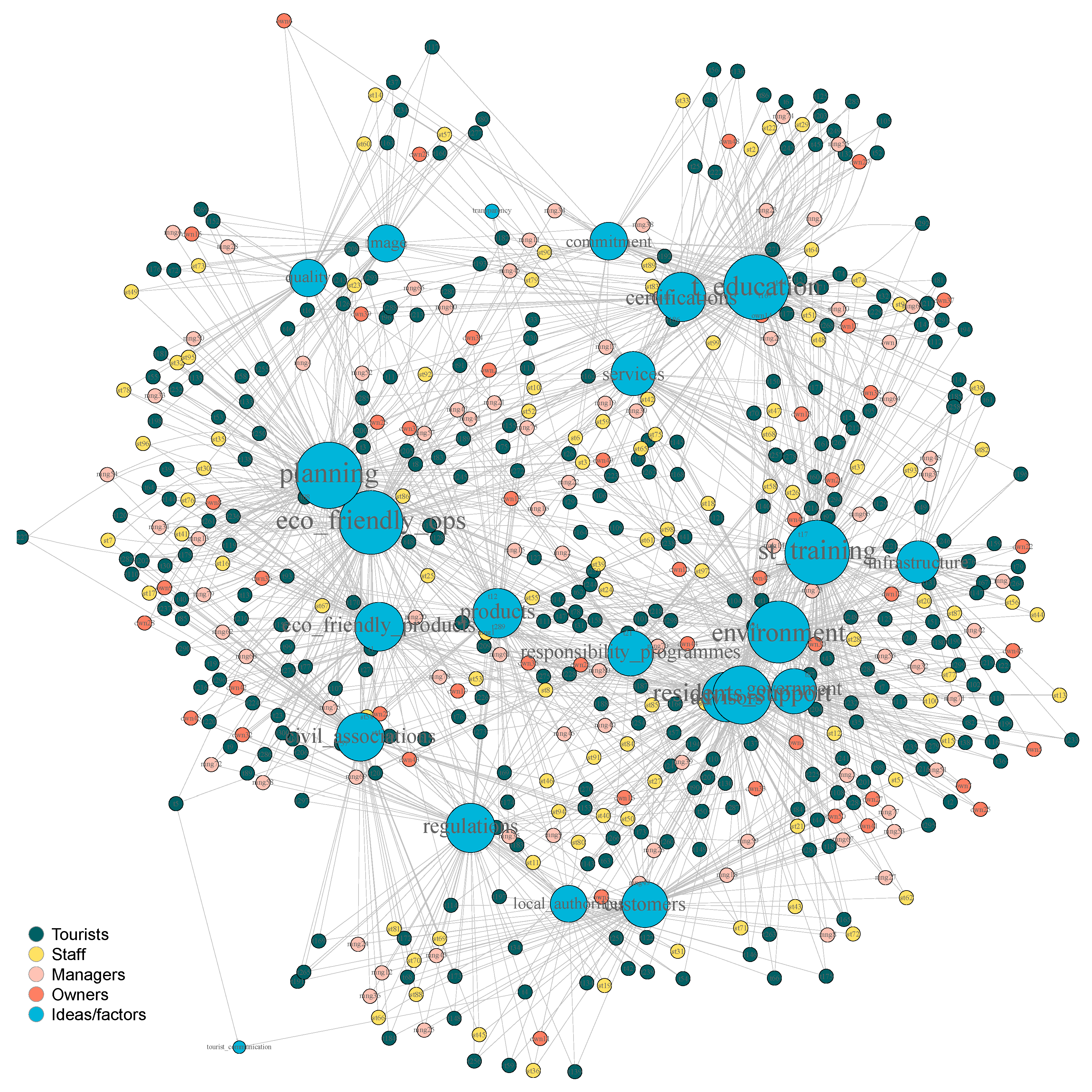 Sustainability 12 08657 g001