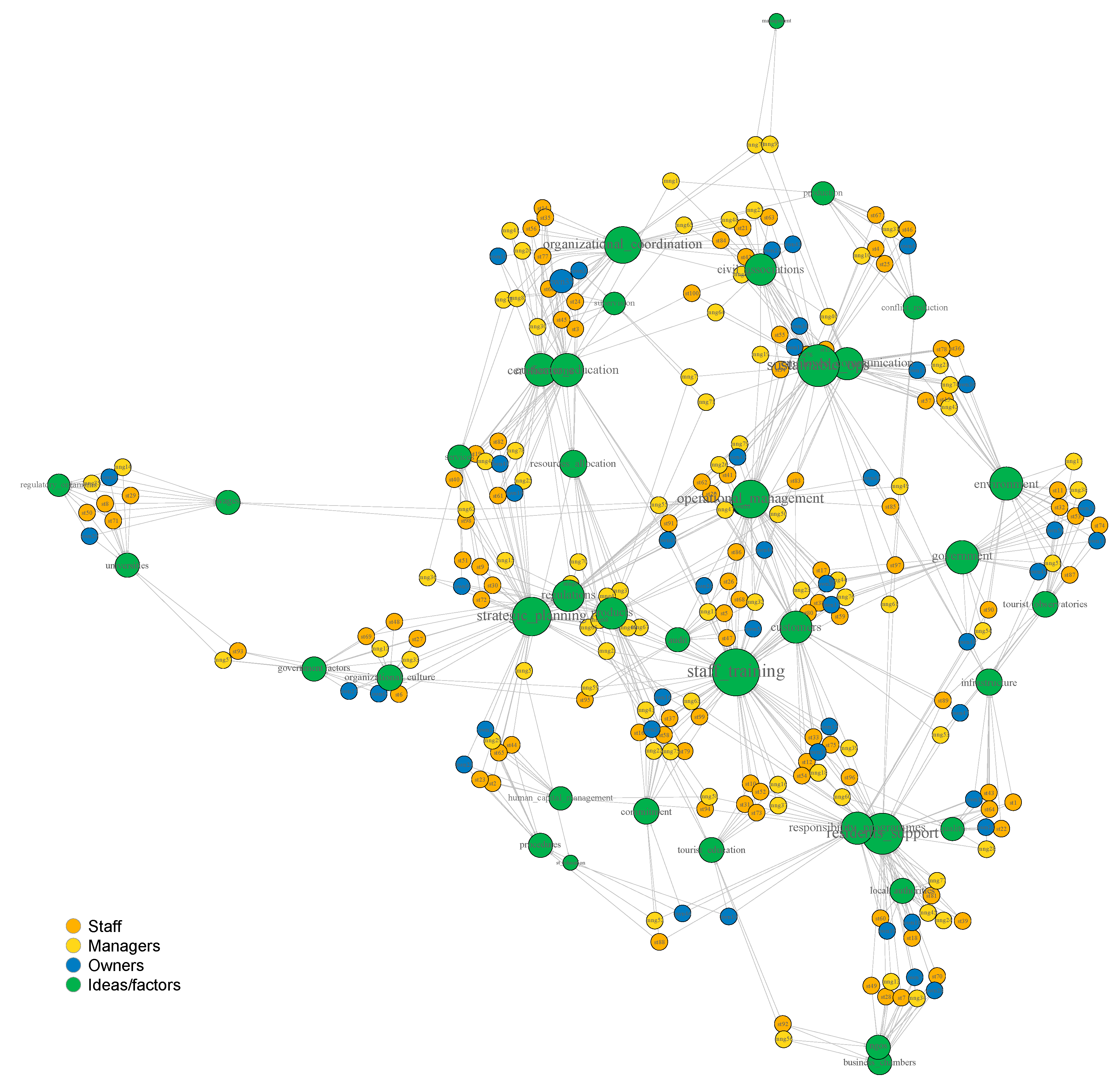 Sustainability 12 08657 g002