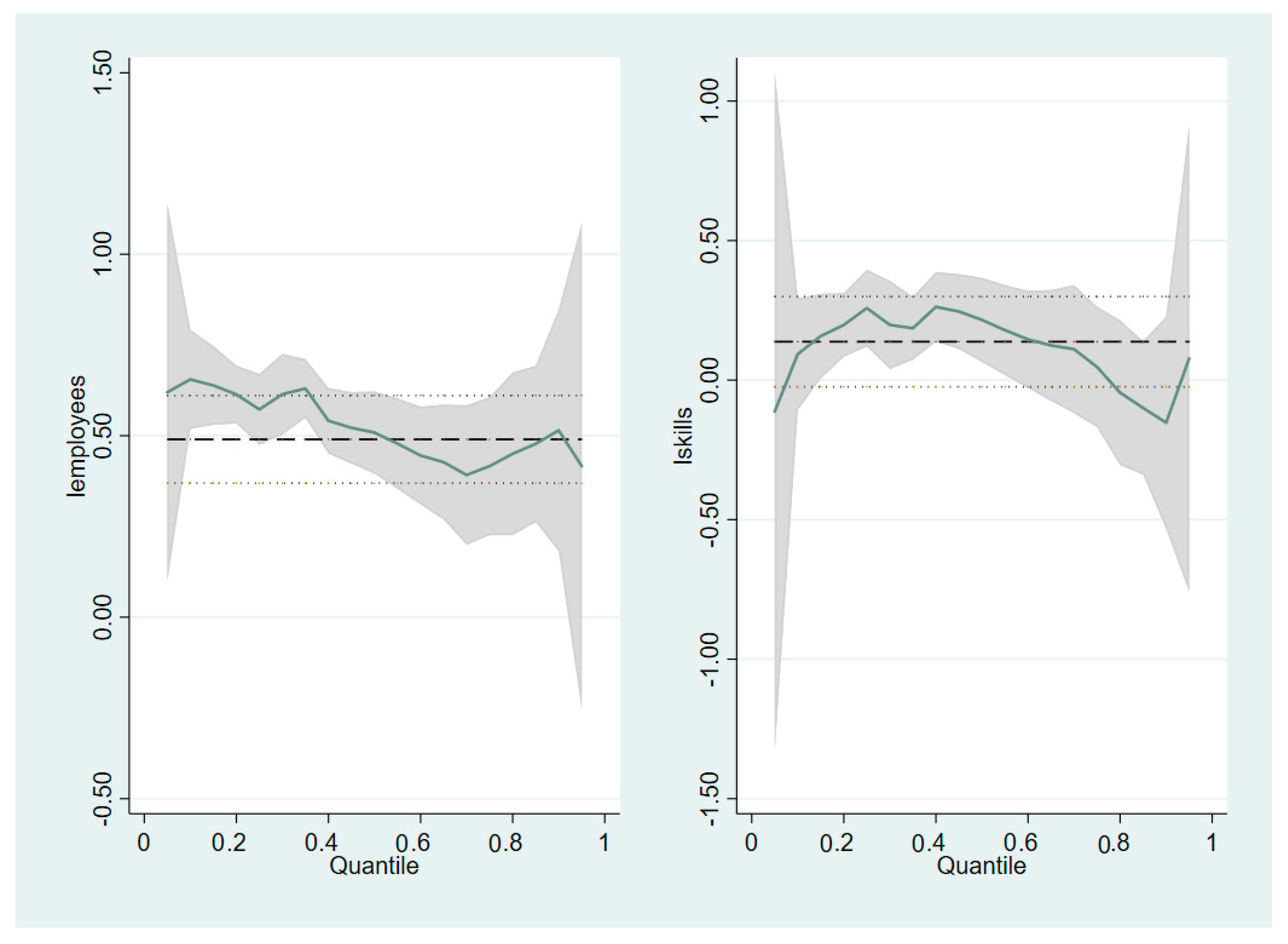 Sustainability 12 08660 g002
