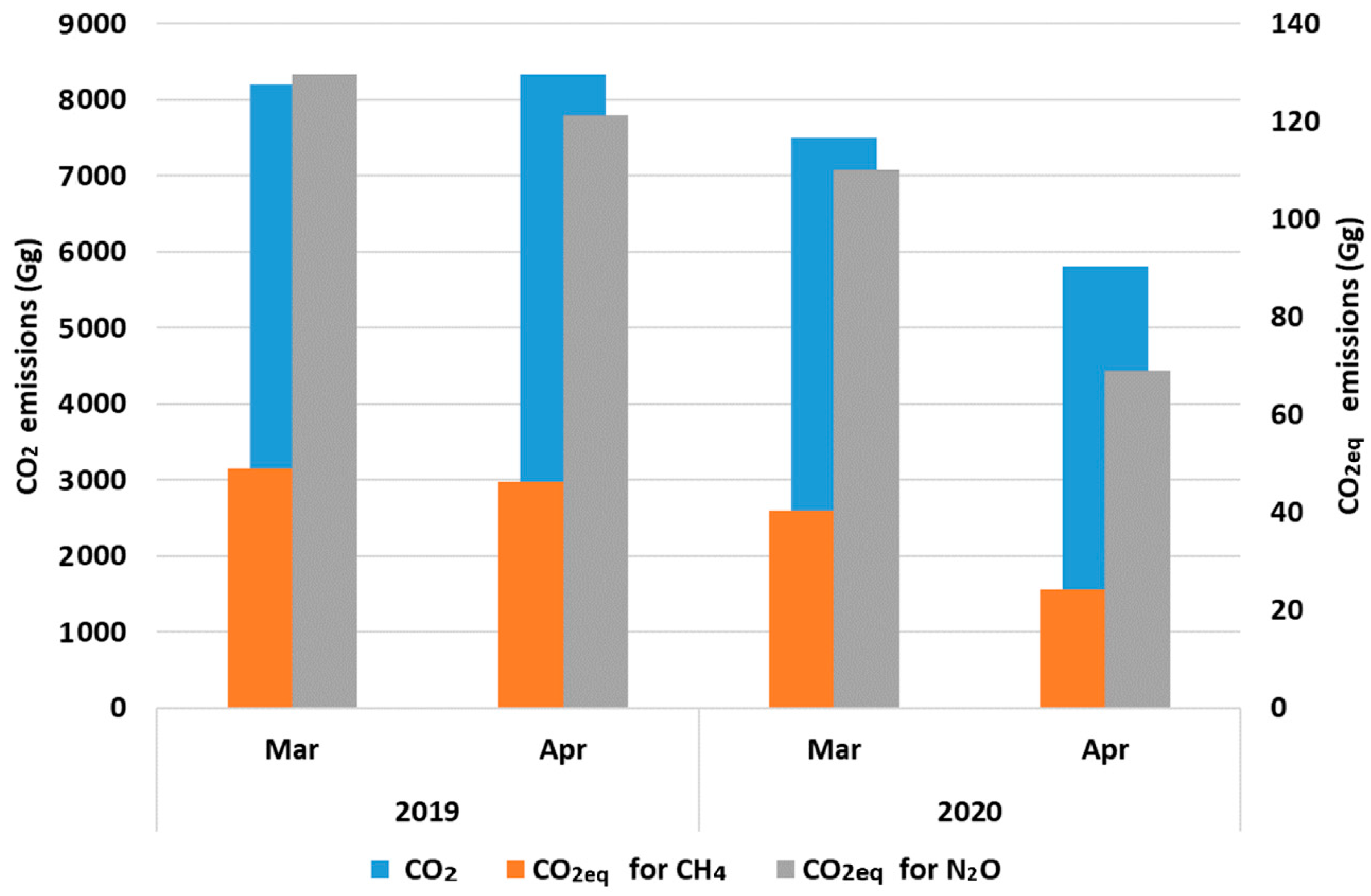 Sustainability 12 08661 g011
