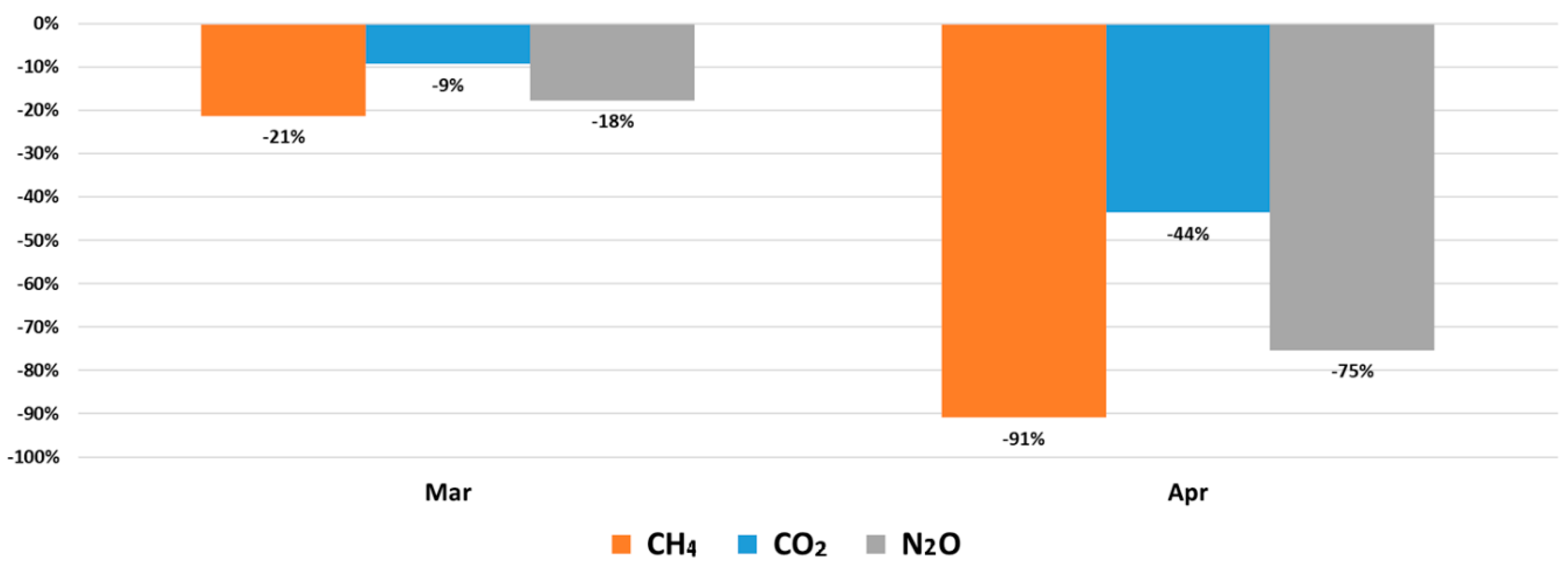 Sustainability 12 08661 g012