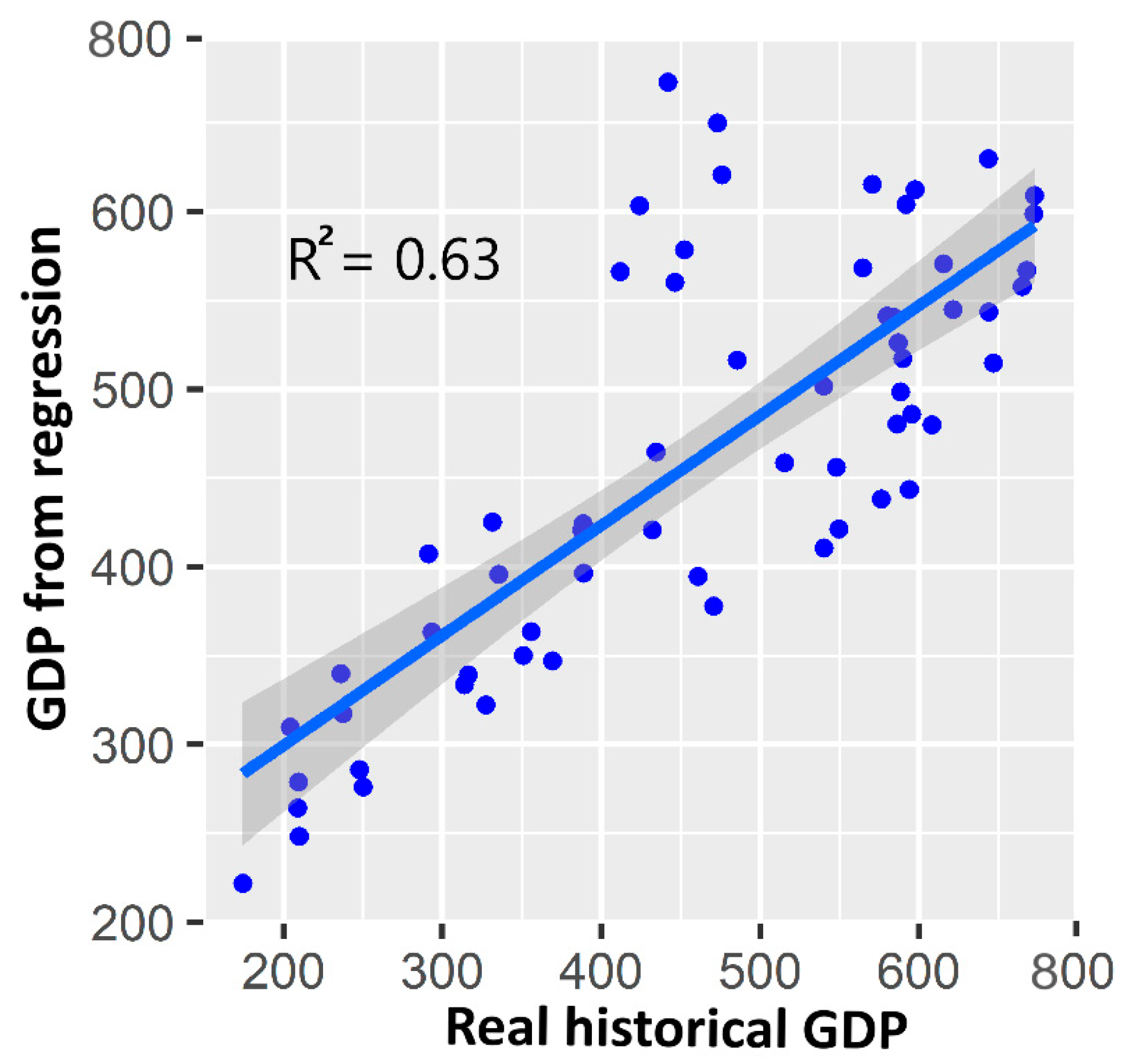 Sustainability 12 08661 g013