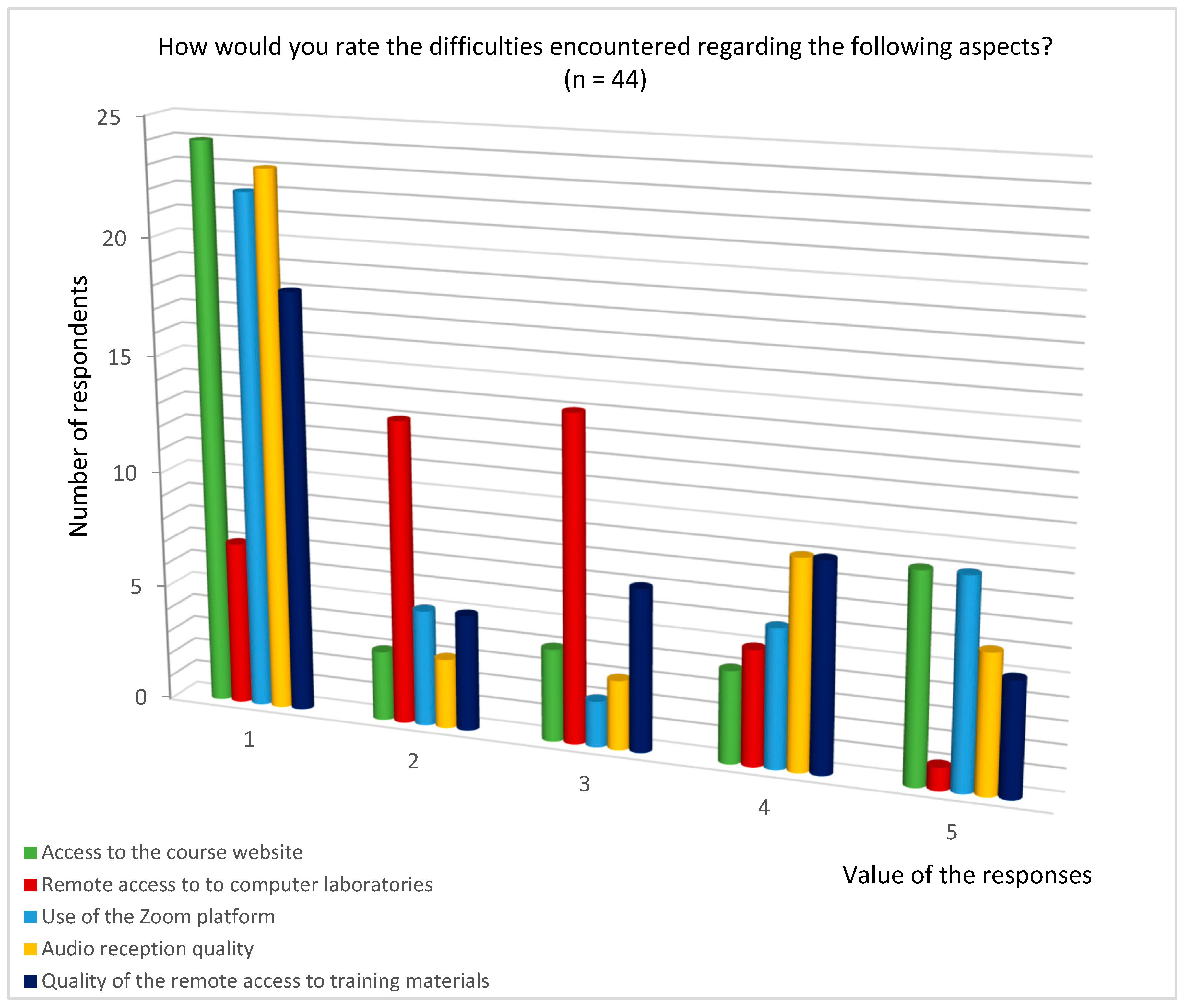 Sustainability 12 08665 g003