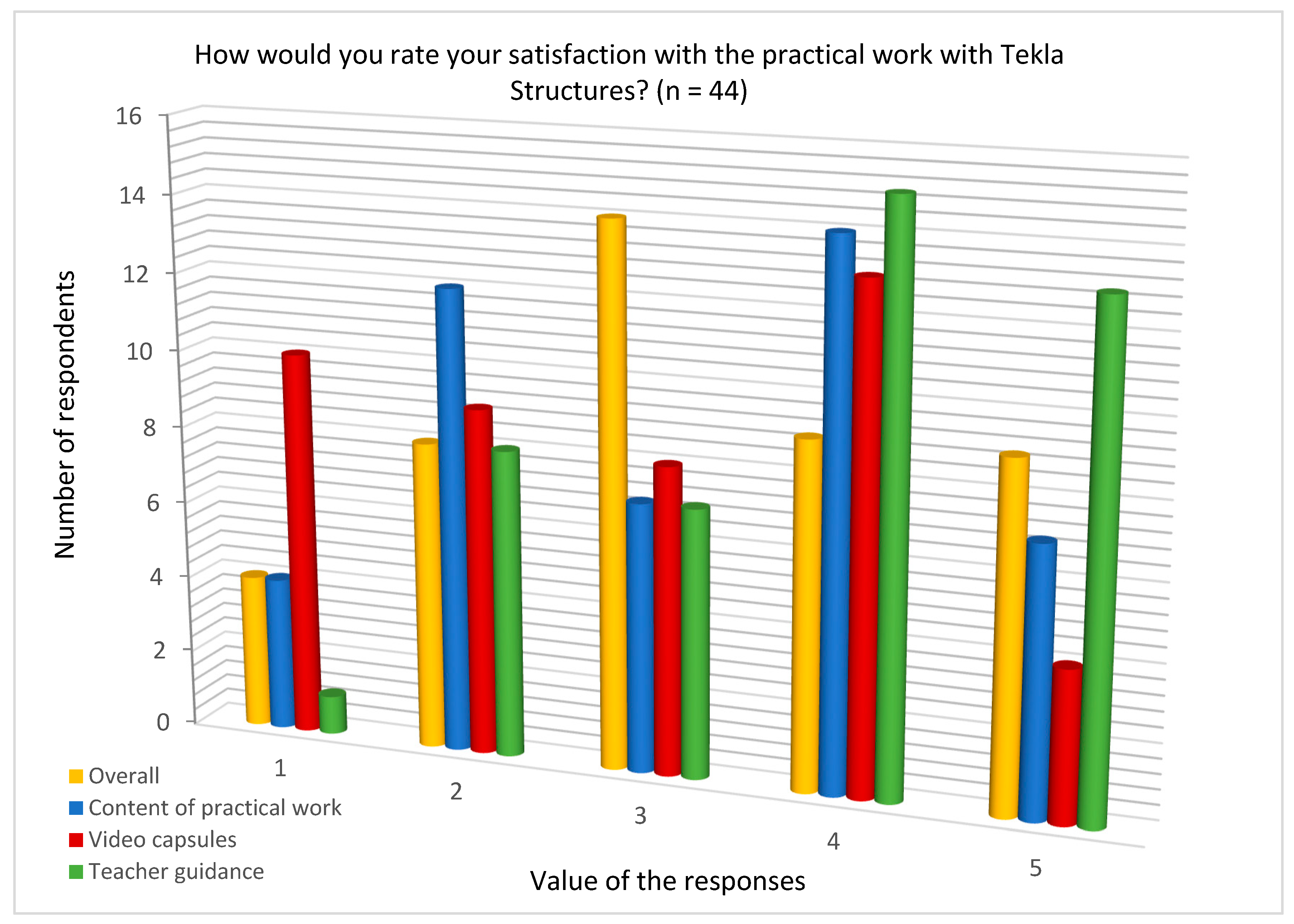 Sustainability 12 08665 g006