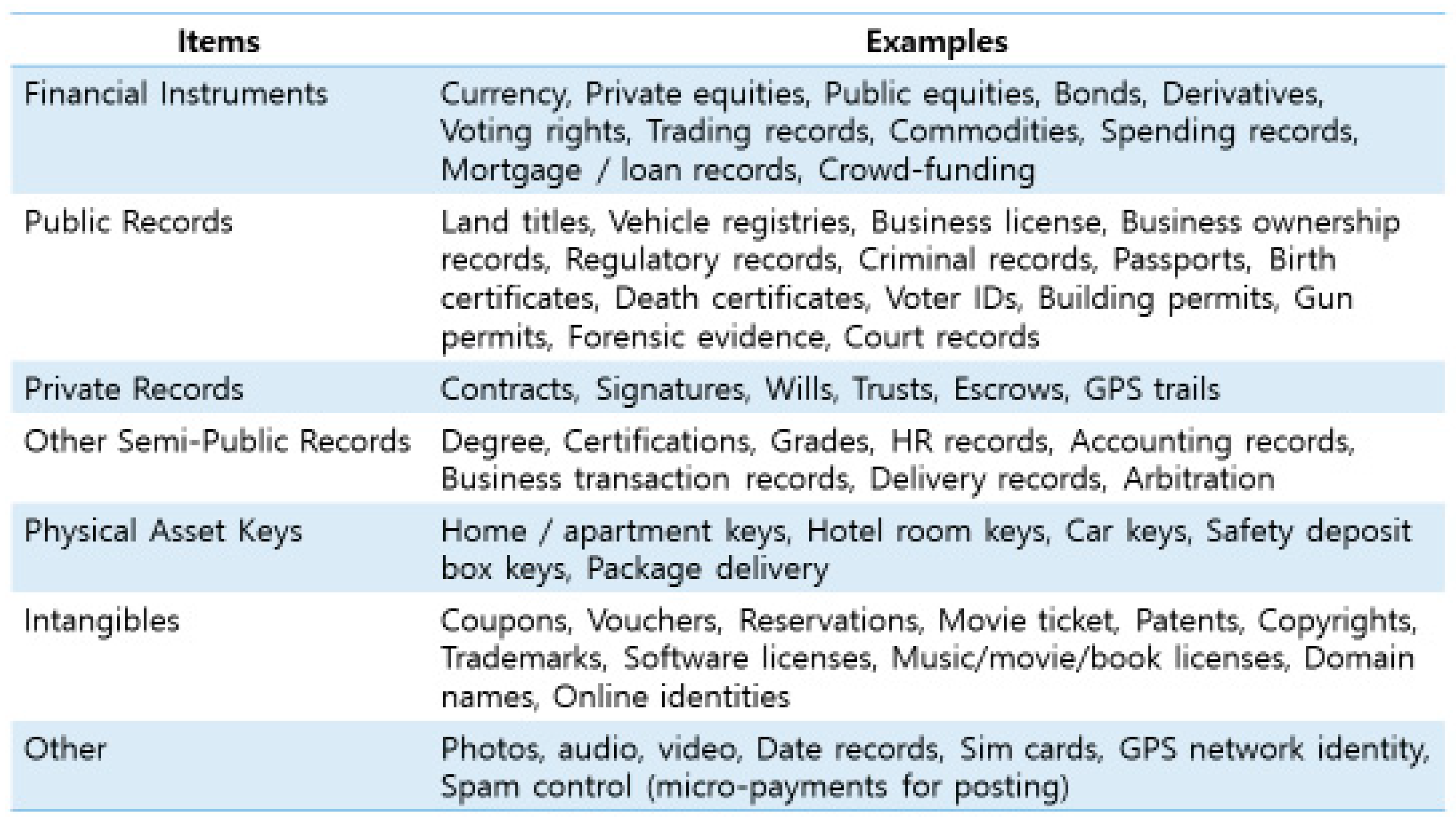 Sustainability 12 08669 g004