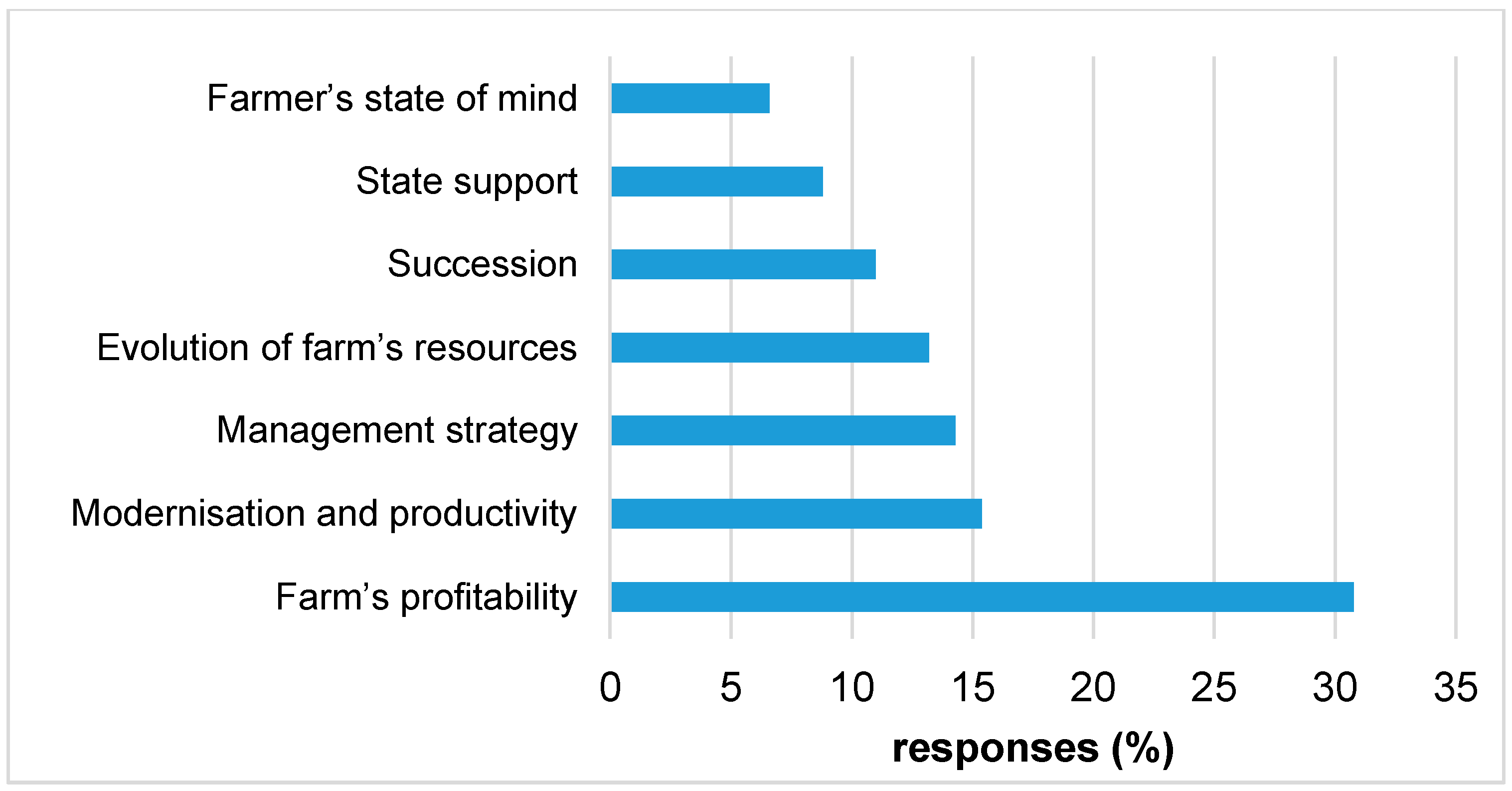 Sustainability 12 08671 g001 Sustainability 12 08671 g001