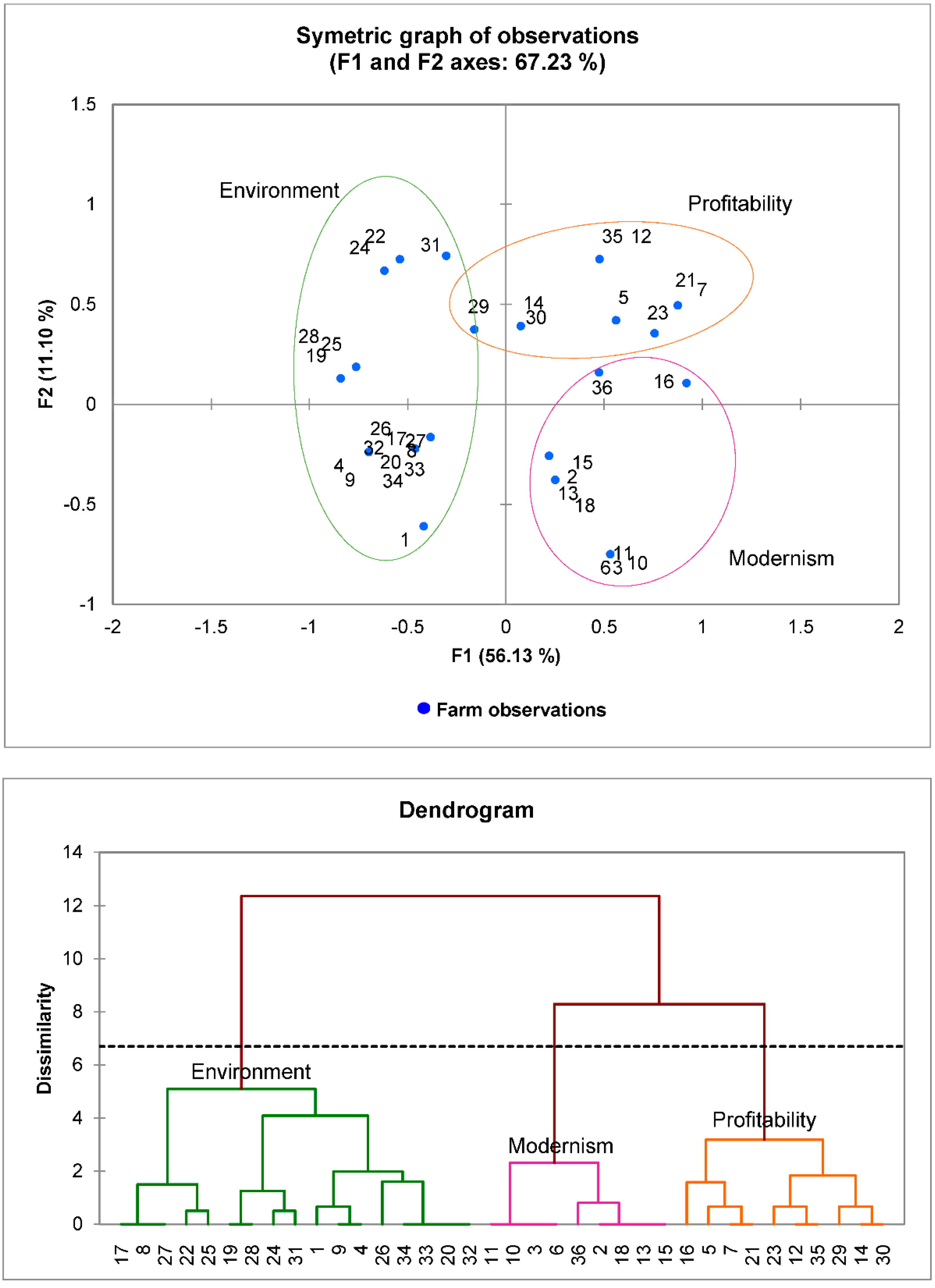 Sustainability 12 08671 g002 Sustainability 12 08671 g002