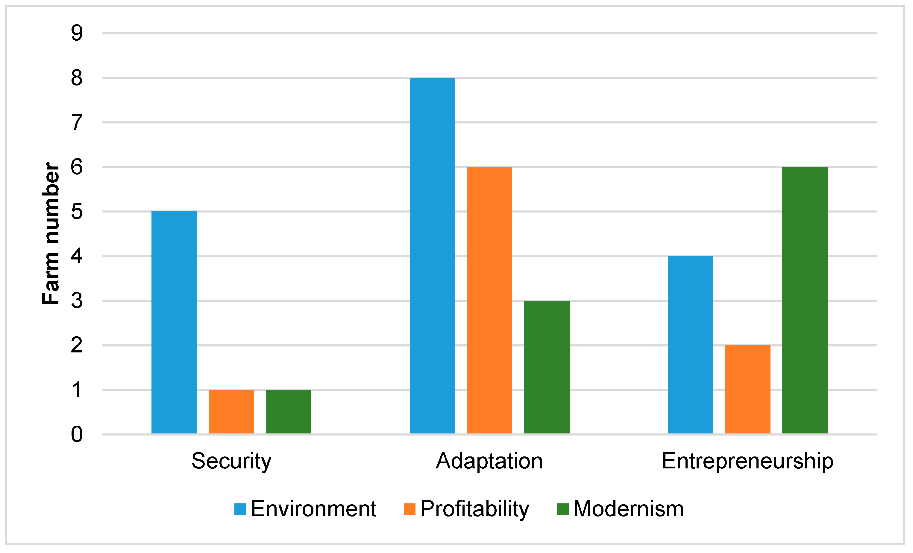 Sustainability 12 08671 g004 Sustainability 12 08671 g004