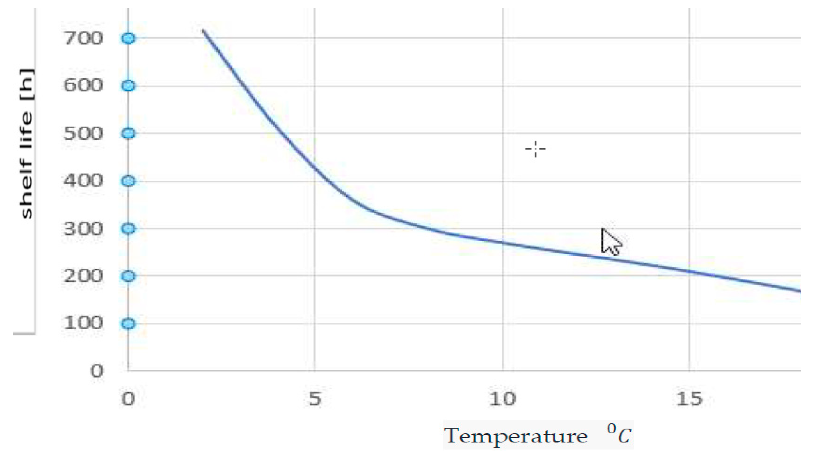 Sustainability 12 08690 g002