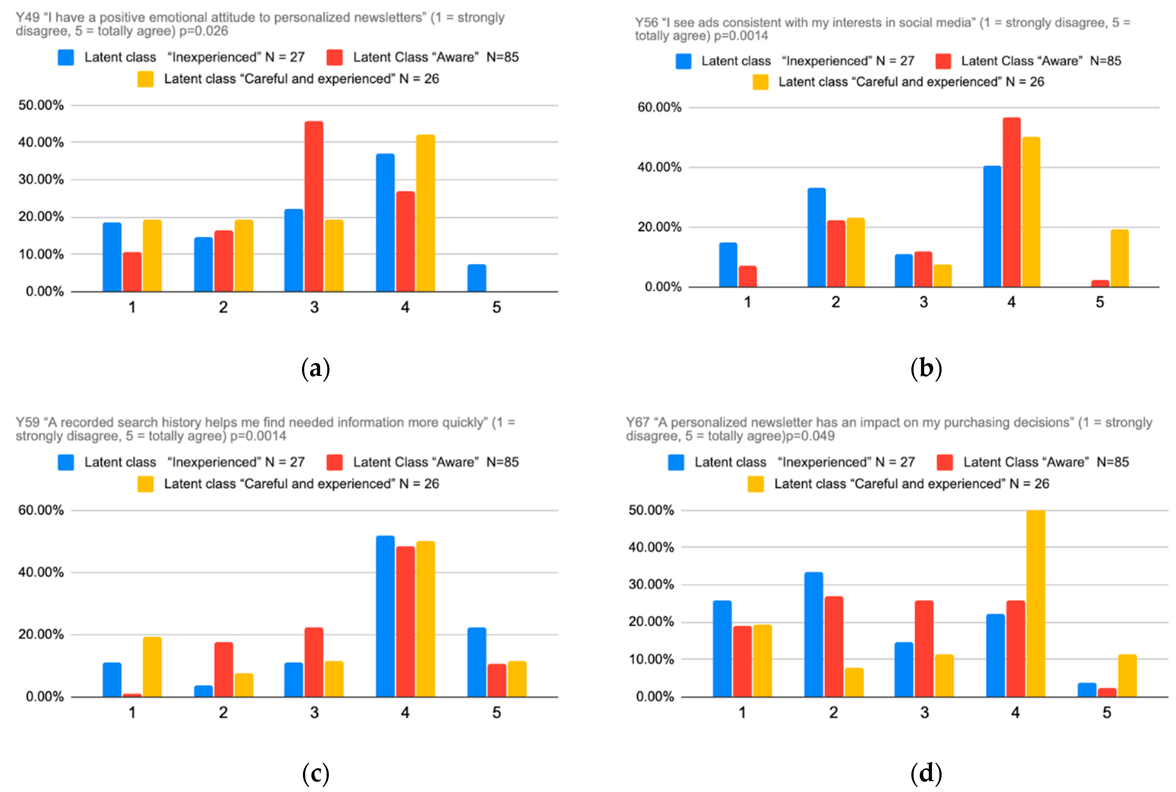 Sustainability 12 08693 g006