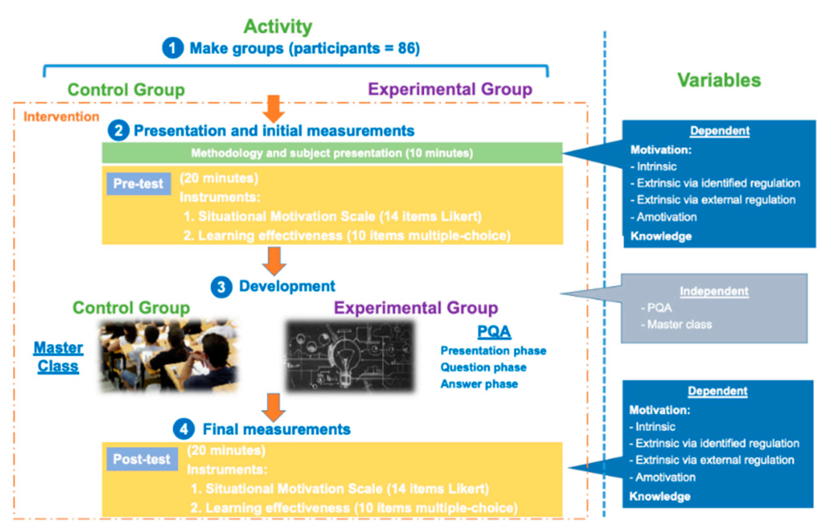 Sustainability 12 08702 g002 Sustainability 12 08702 g002