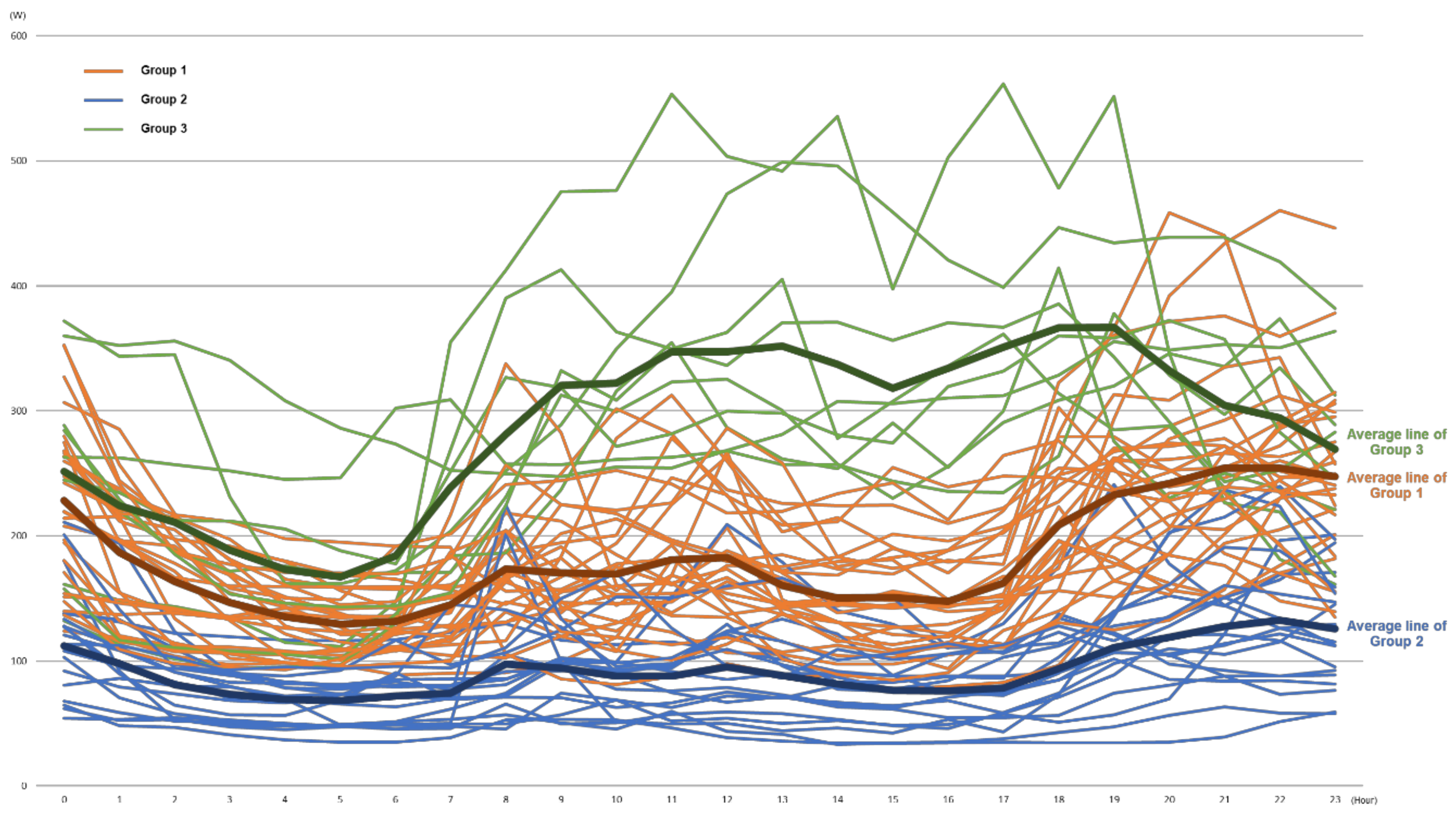 Sustainability 12 08704 g002