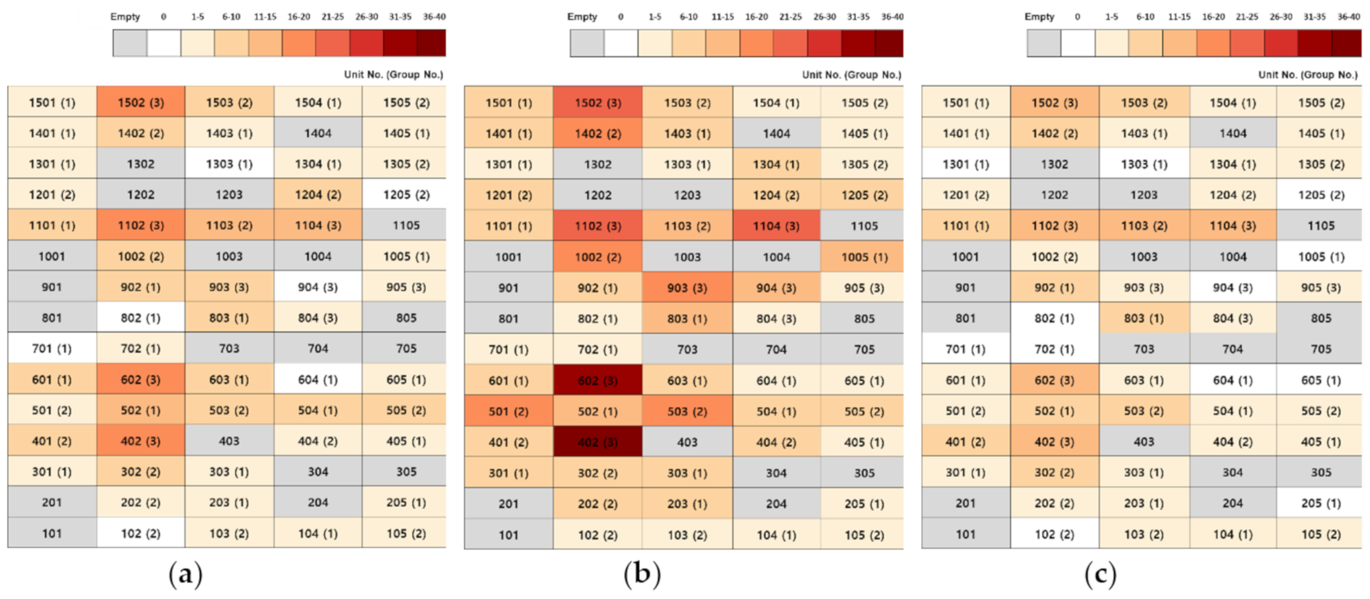 Sustainability 12 08704 g004