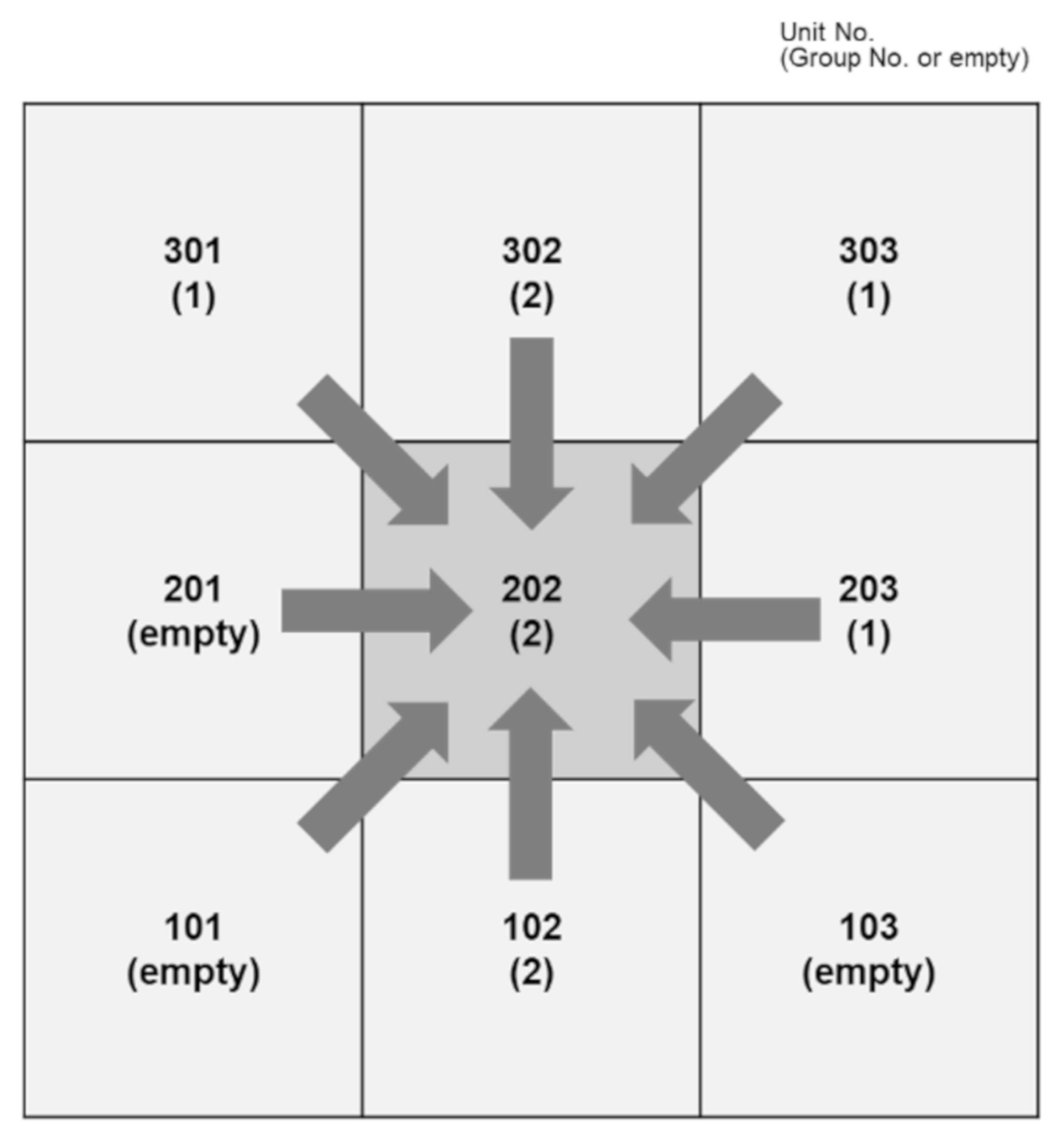 Sustainability 12 08704 g005