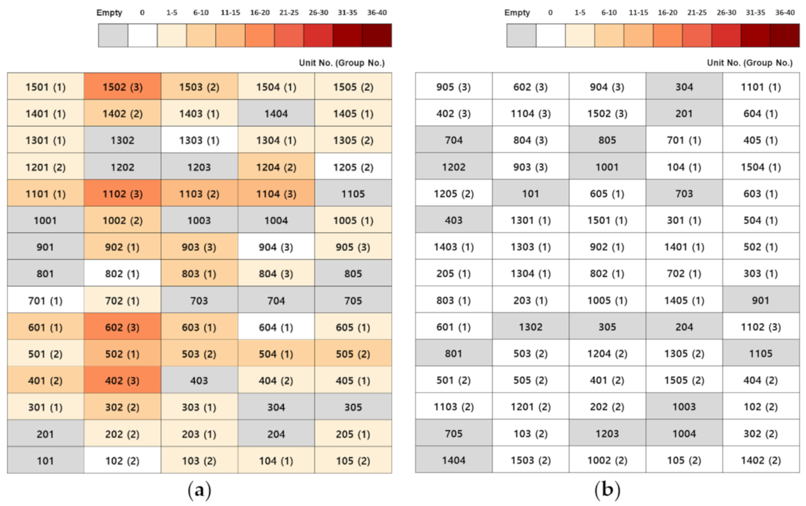 Sustainability 12 08704 g006