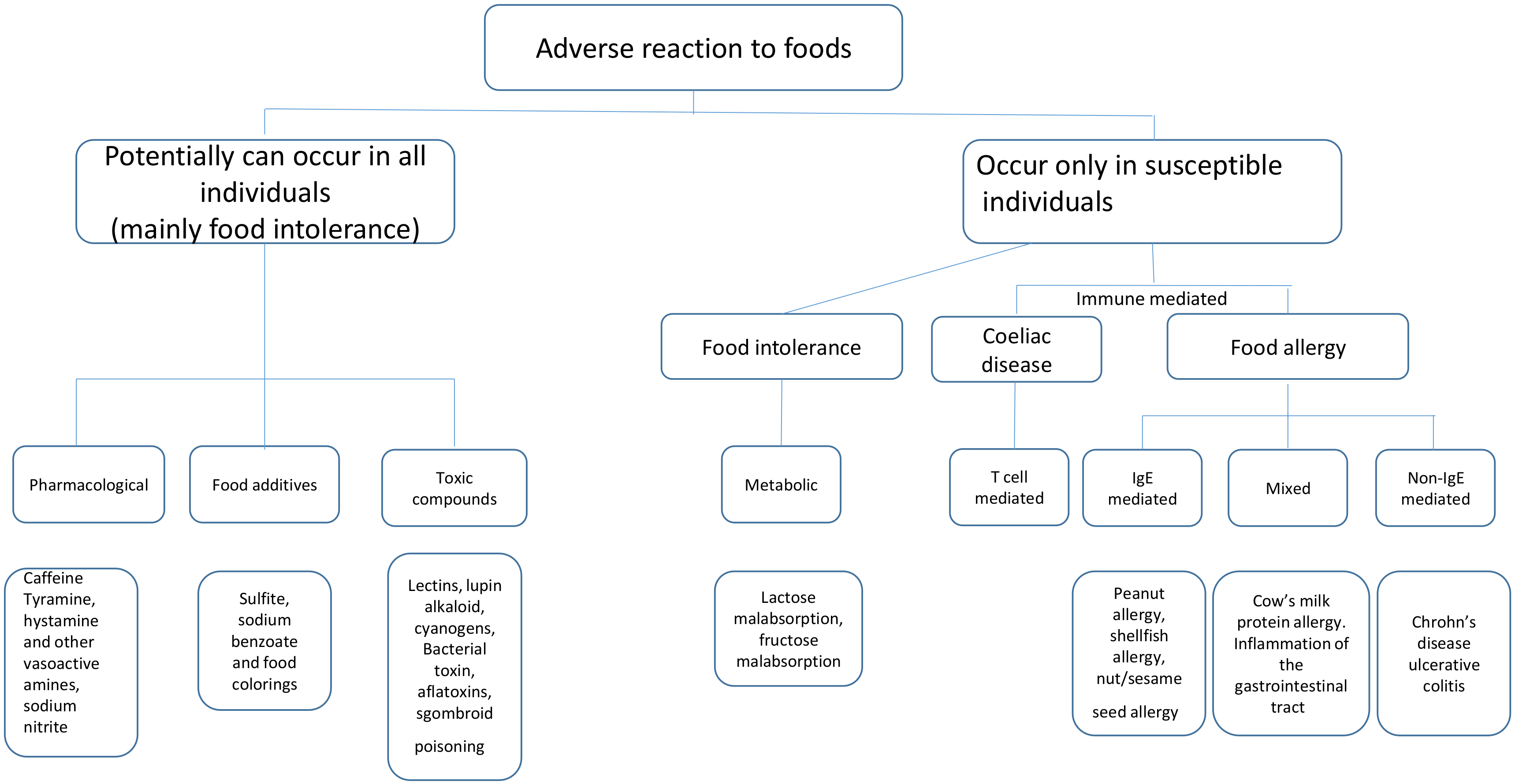 Sustainability 12 08709 g001