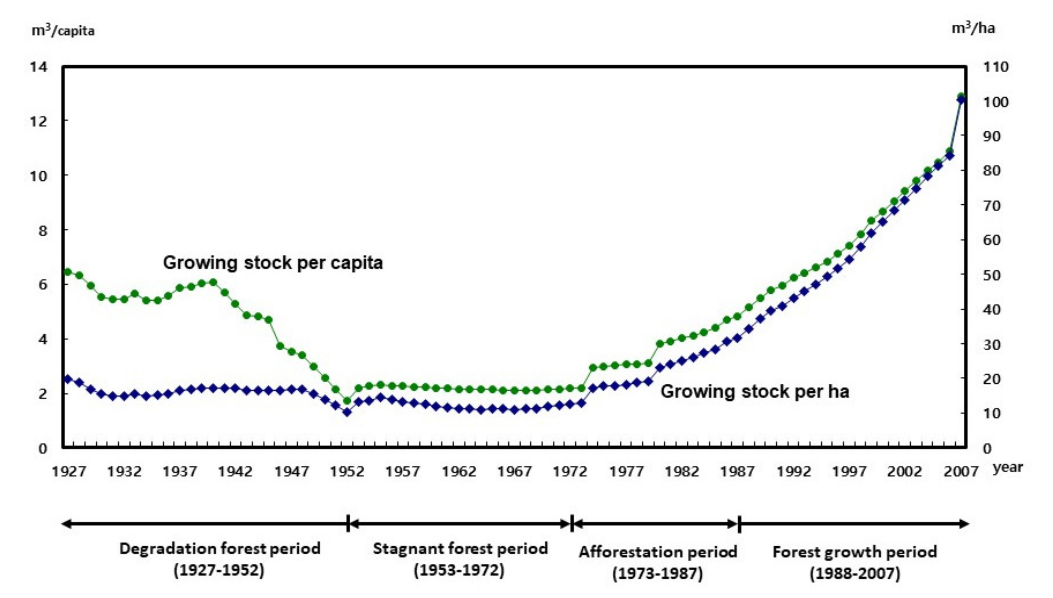 Sustainability 12 08712 g001