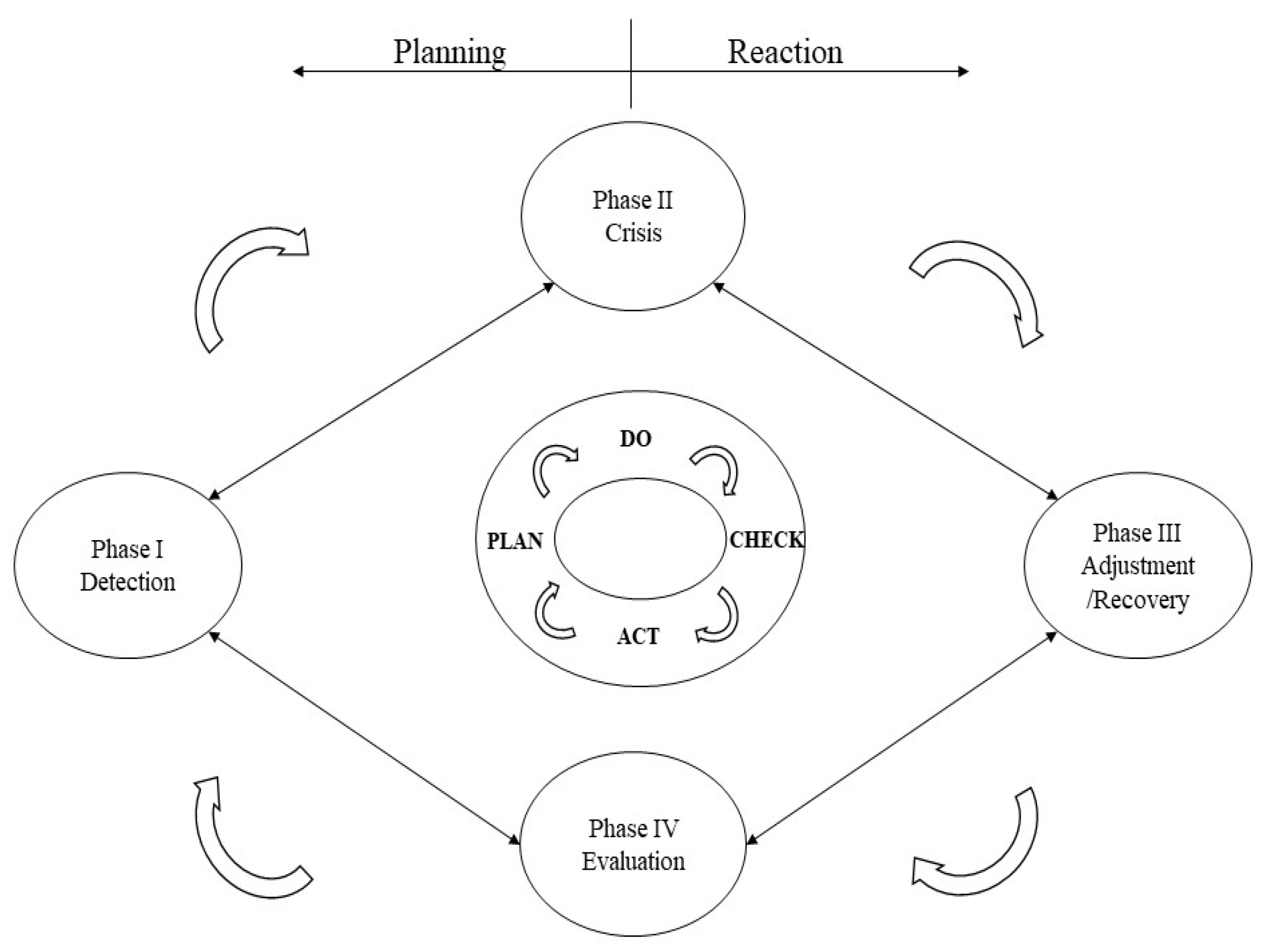 Sustainability 12 08715 g001