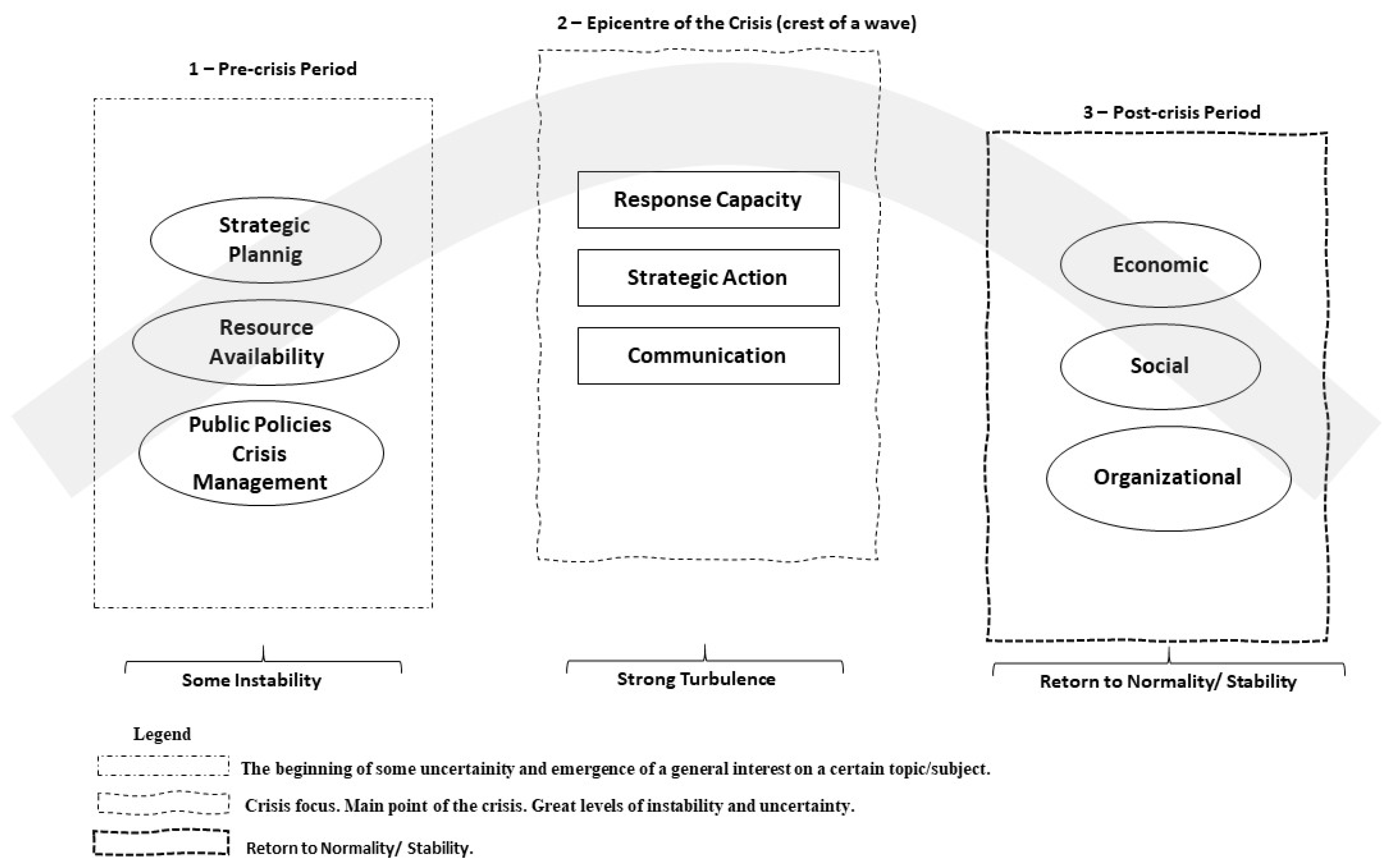 Sustainability 12 08715 g002