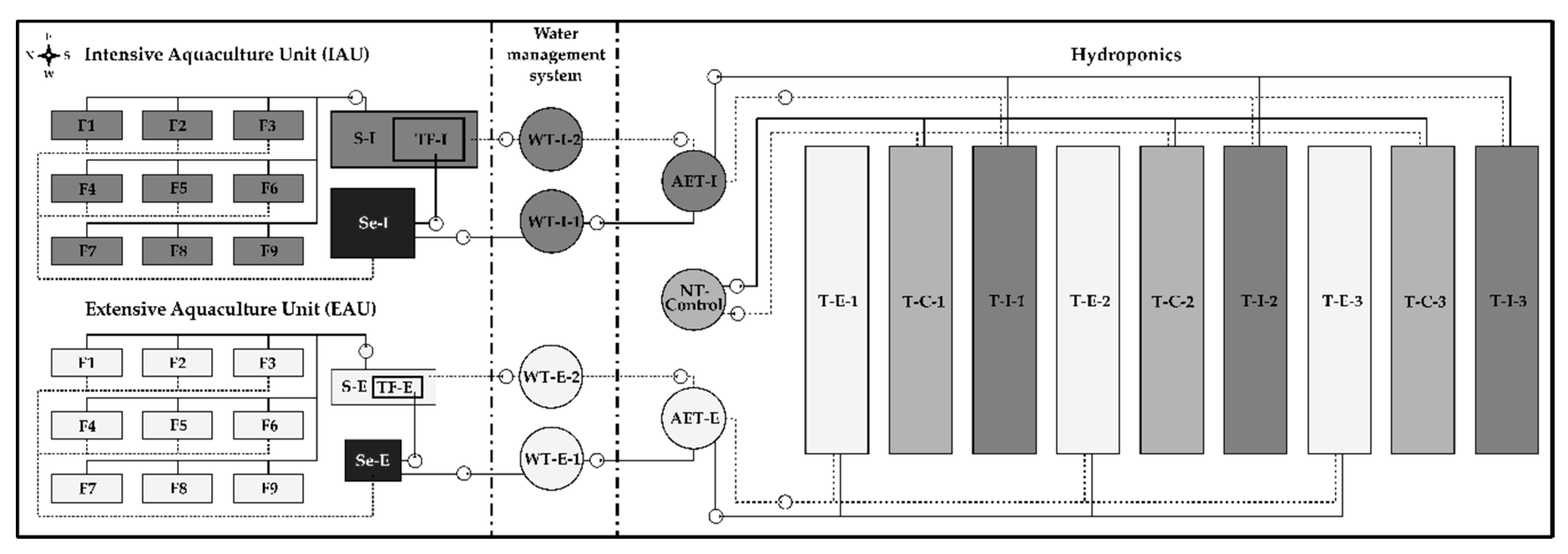 Sustainability 12 08717 g001