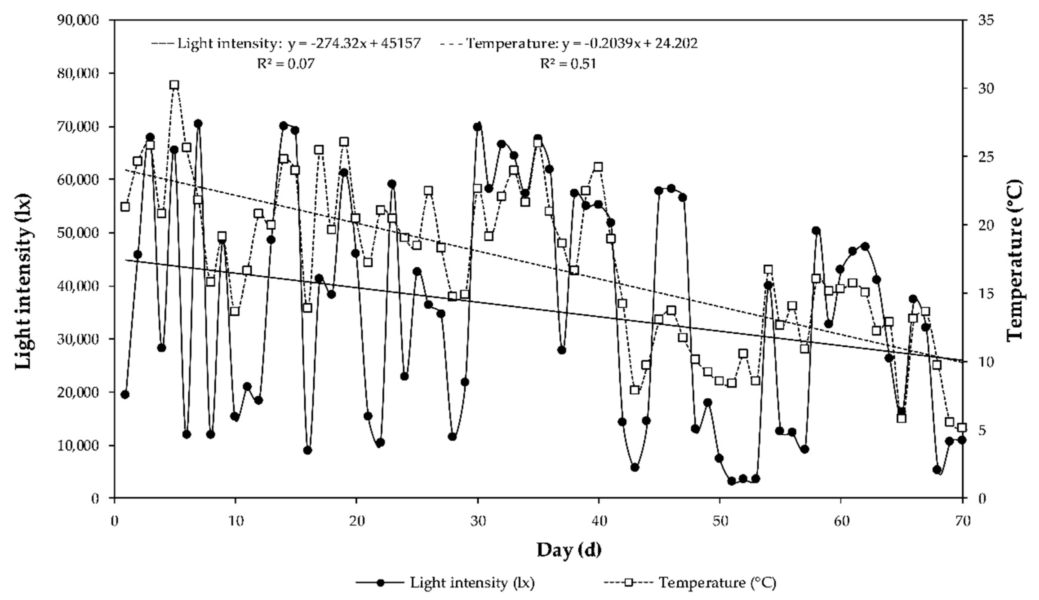 Sustainability 12 08717 g004