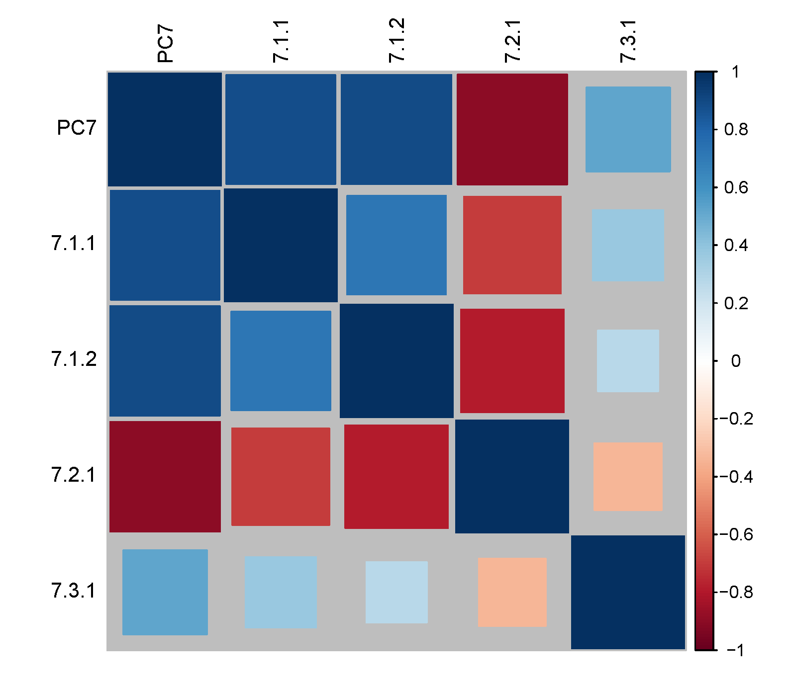Sustainability 12 08729 g002 Sustainability 12 08729 g002
