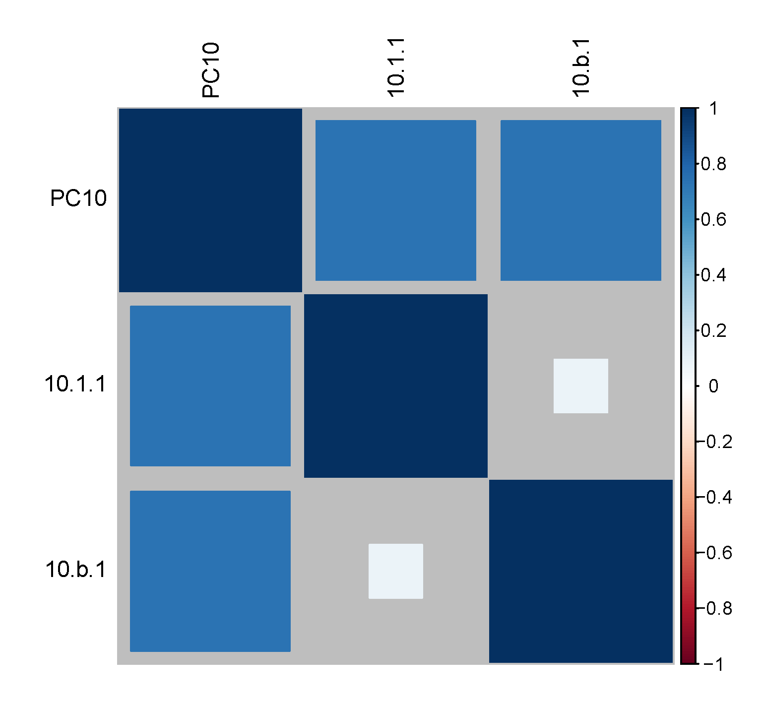 Sustainability 12 08729 g003 Sustainability 12 08729 g003