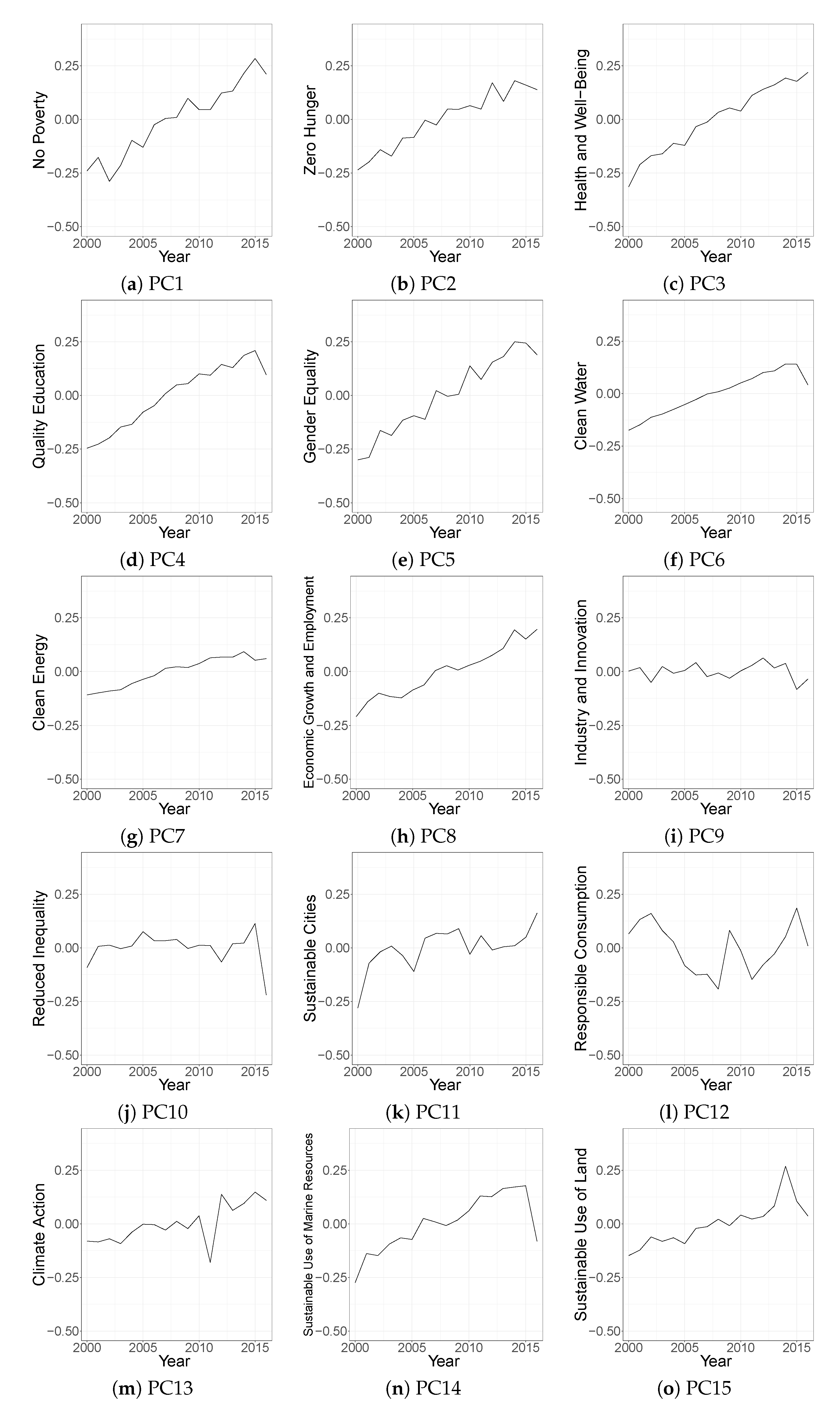 Sustainability 12 08729 g004a Sustainability 12 08729 g004a