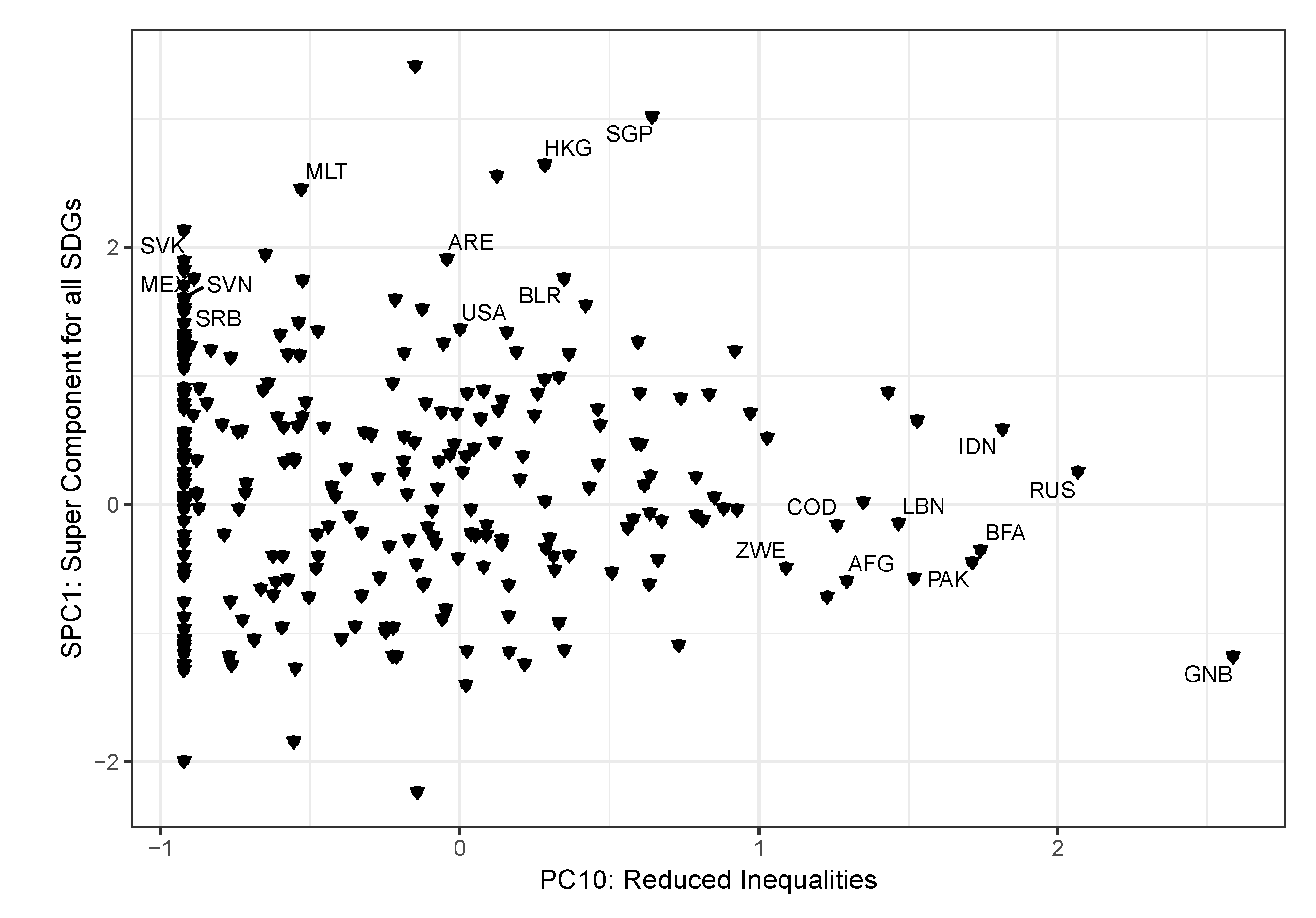 Sustainability 12 08729 g006 Sustainability 12 08729 g006