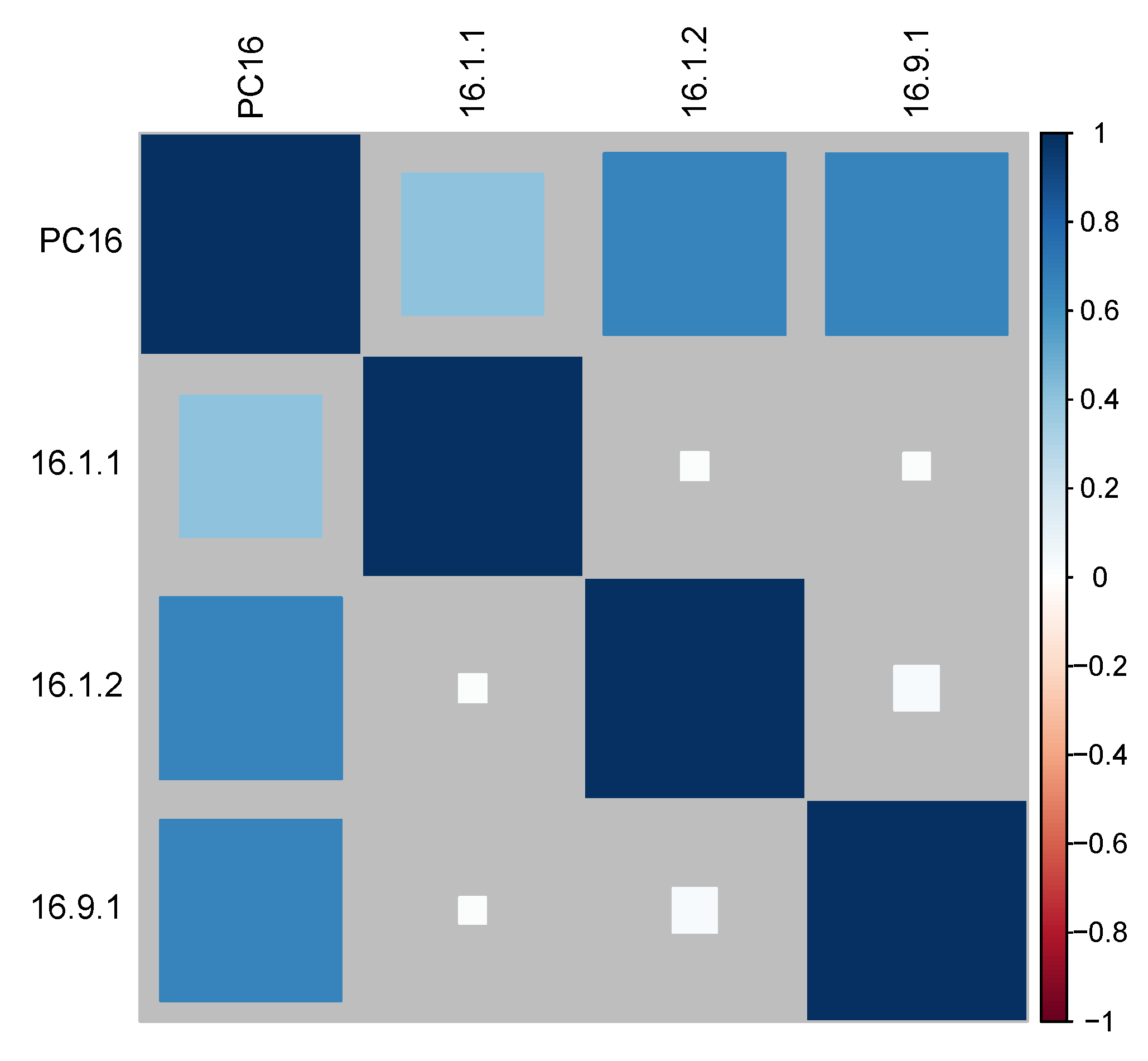 Sustainability 12 08729 g0a11 Sustainability 12 08729 g0a11