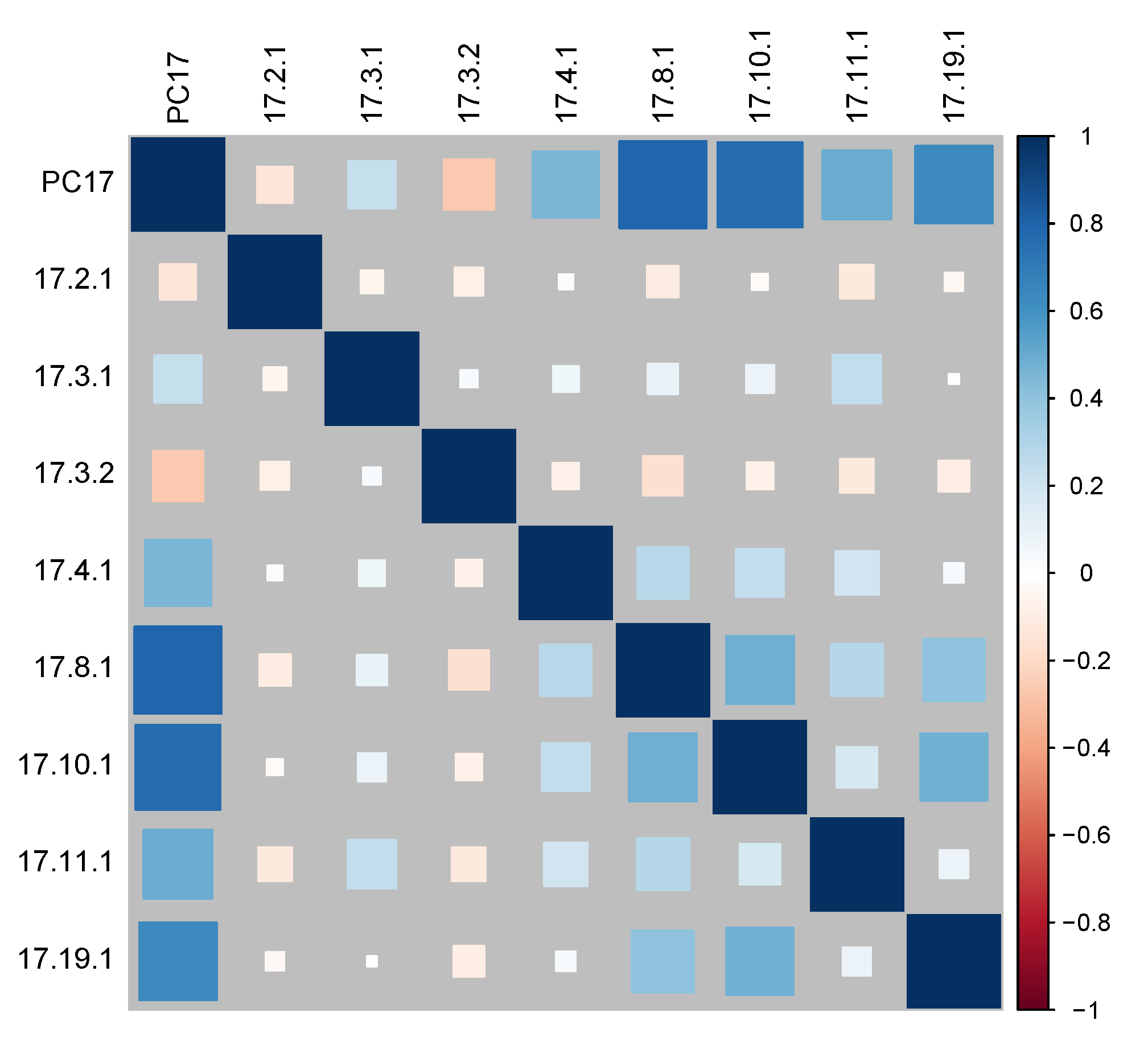 Sustainability 12 08729 g0a12 Sustainability 12 08729 g0a12