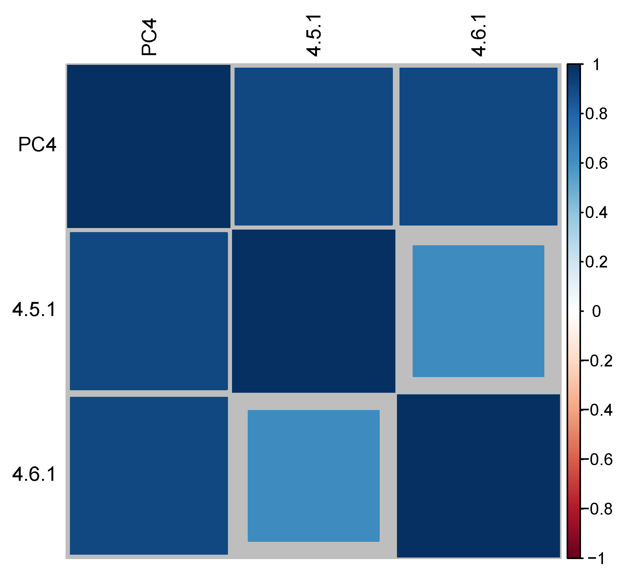 Sustainability 12 08729 g0a3 Sustainability 12 08729 g0a3