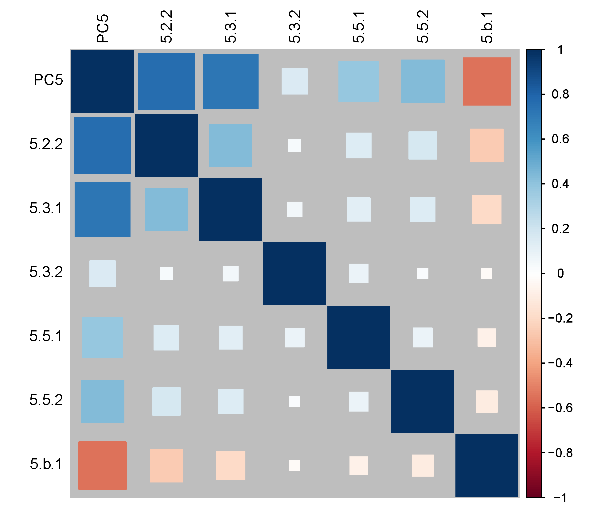 Sustainability 12 08729 g0a4 Sustainability 12 08729 g0a4