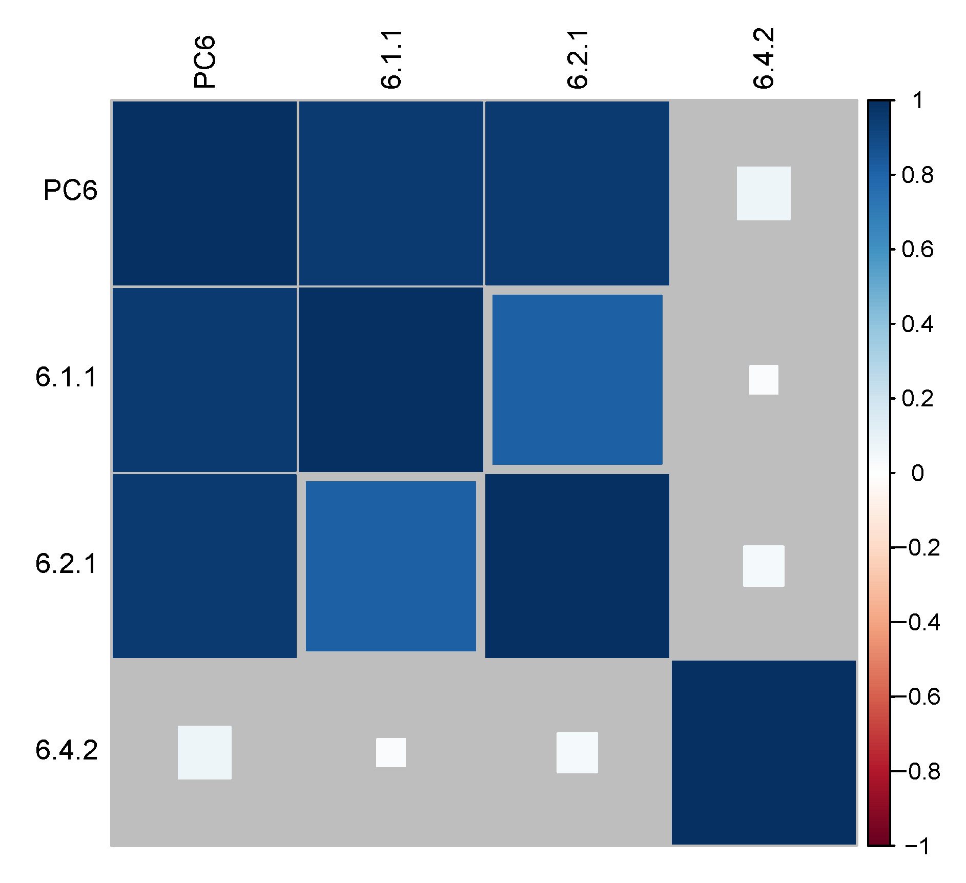 Sustainability 12 08729 g0a5 Sustainability 12 08729 g0a5