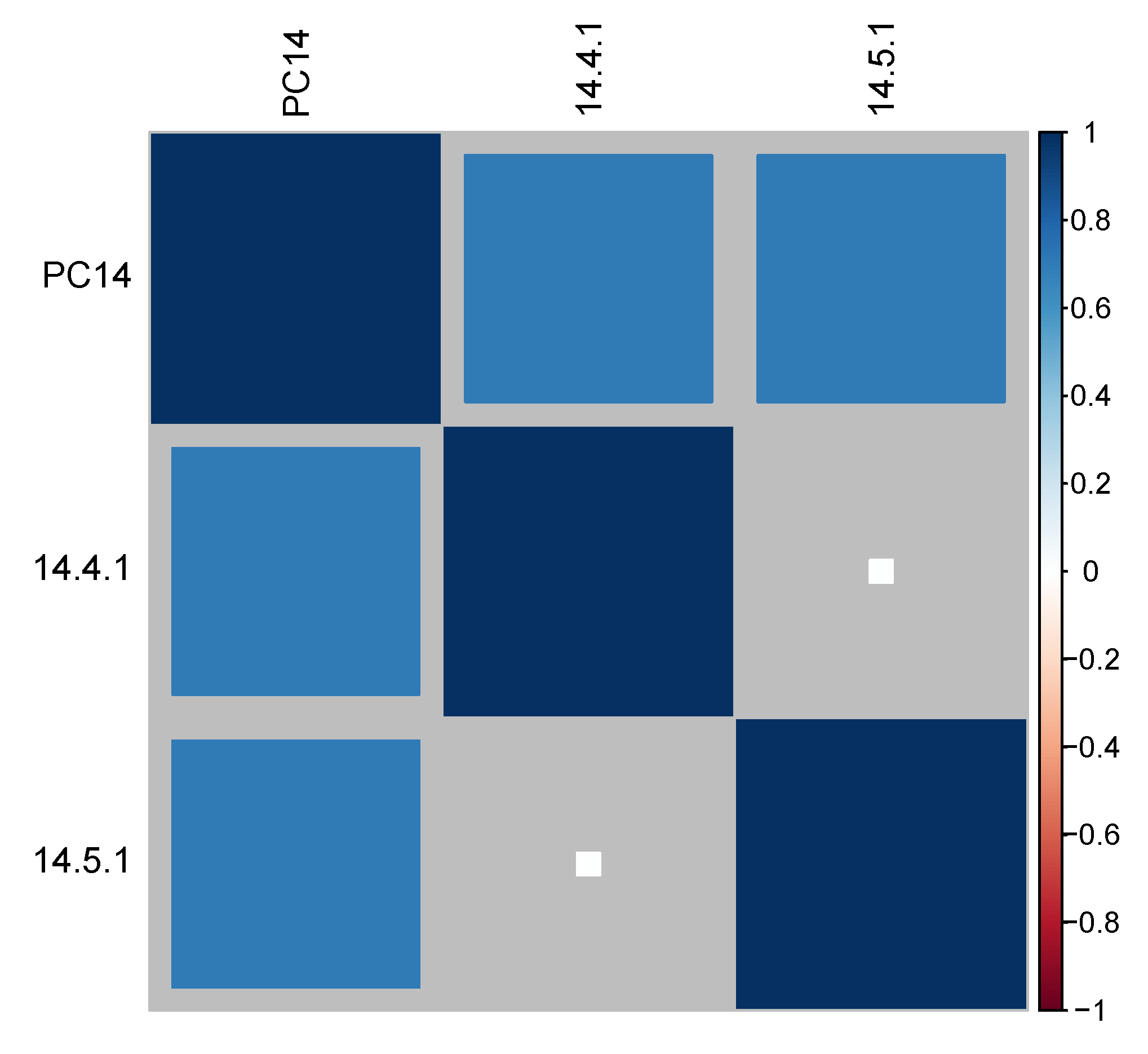 Sustainability 12 08729 g0a9 Sustainability 12 08729 g0a9