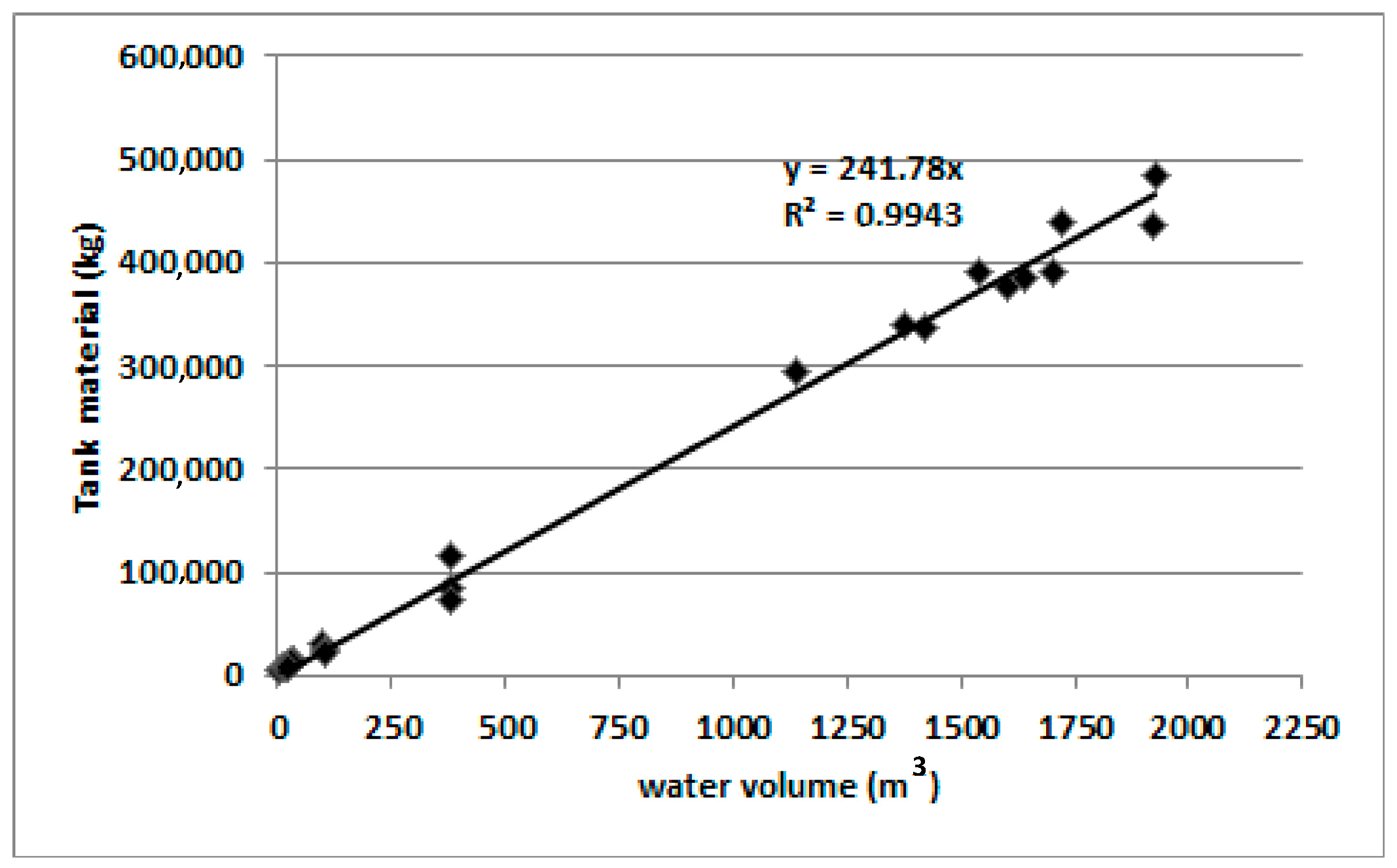 Sustainability 12 08730 g0a1