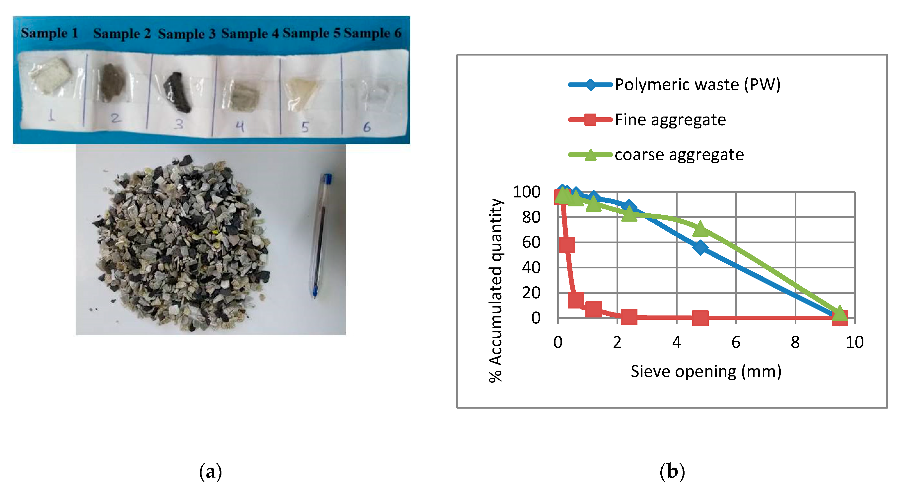 Sustainability 12 08731 g003