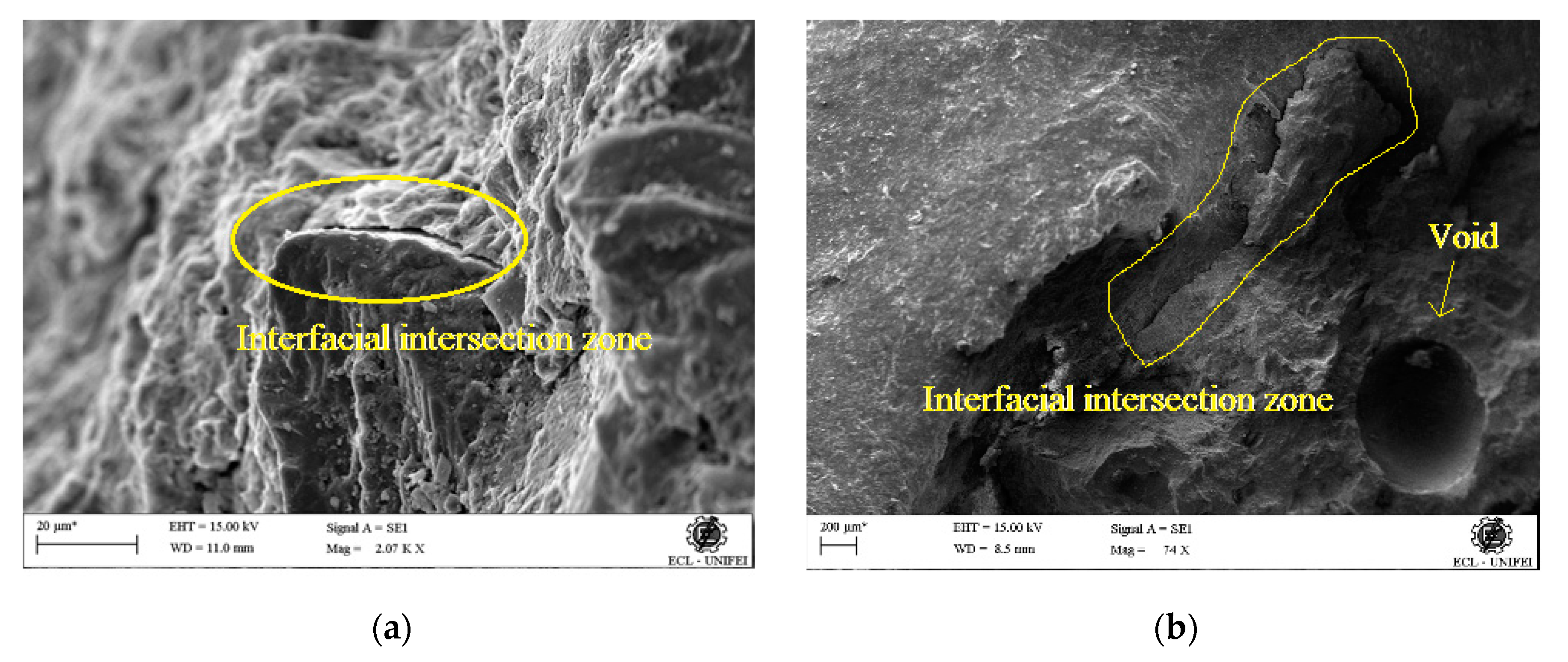 Sustainability 12 08731 g007