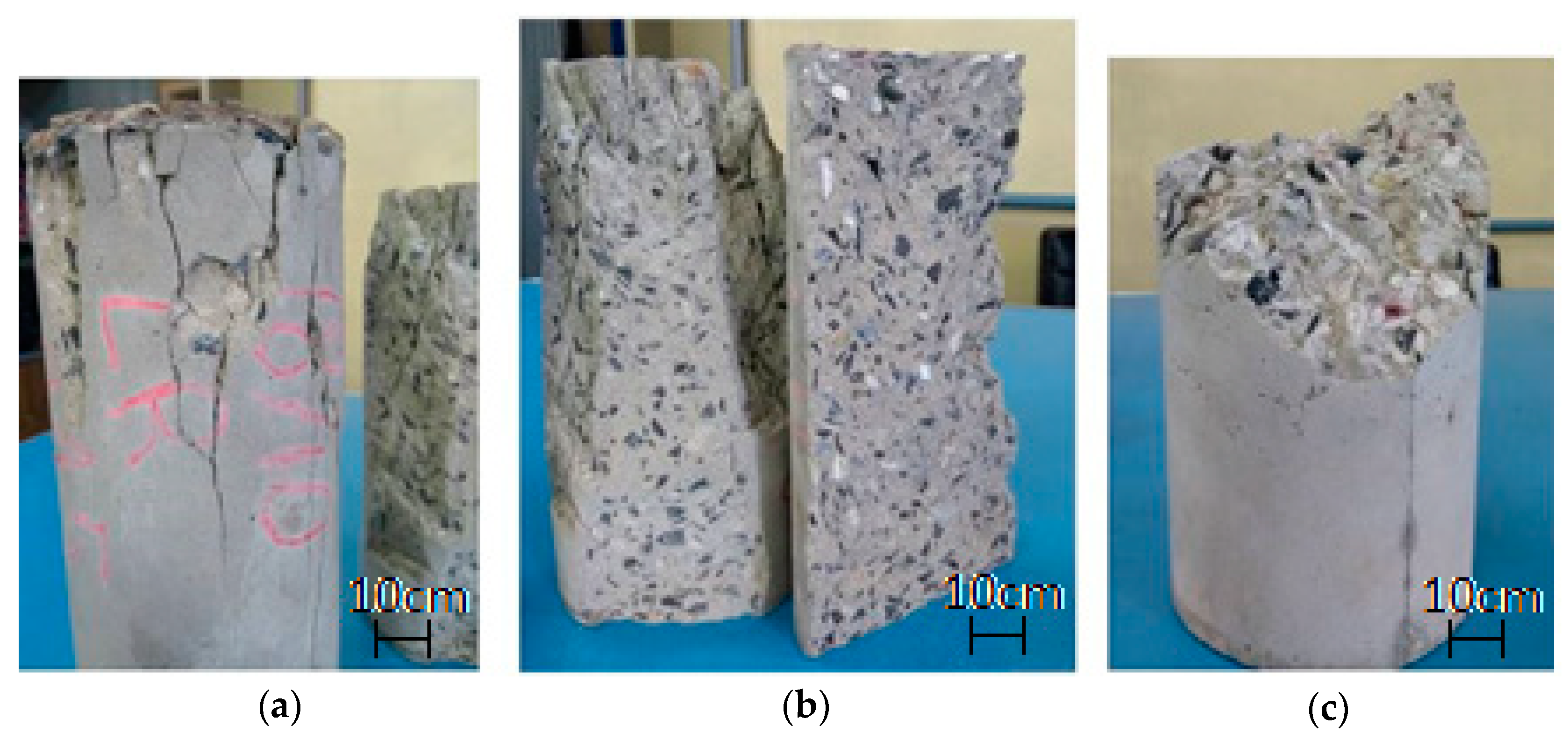 Sustainability 12 08731 g008