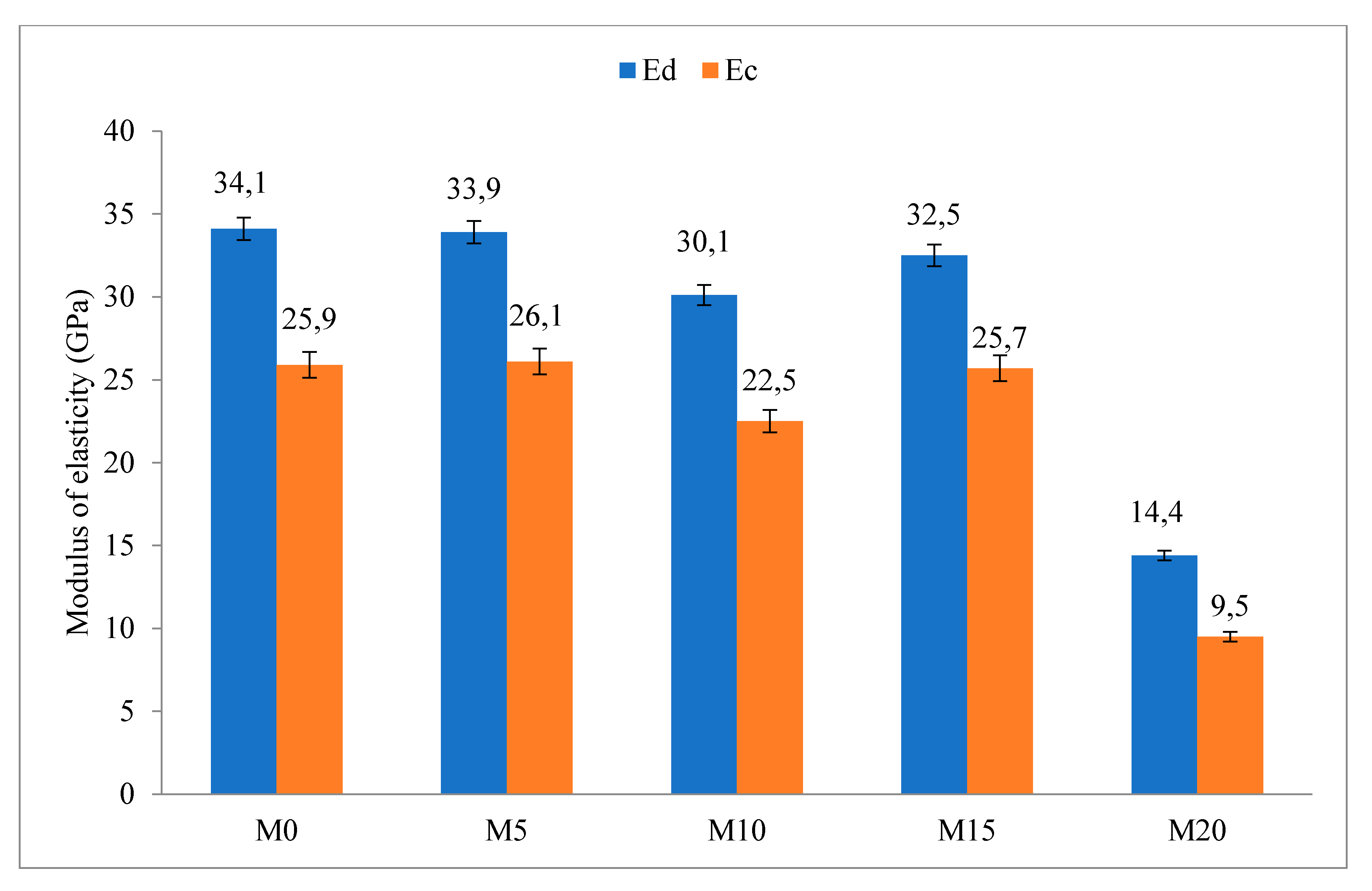 Sustainability 12 08731 g009