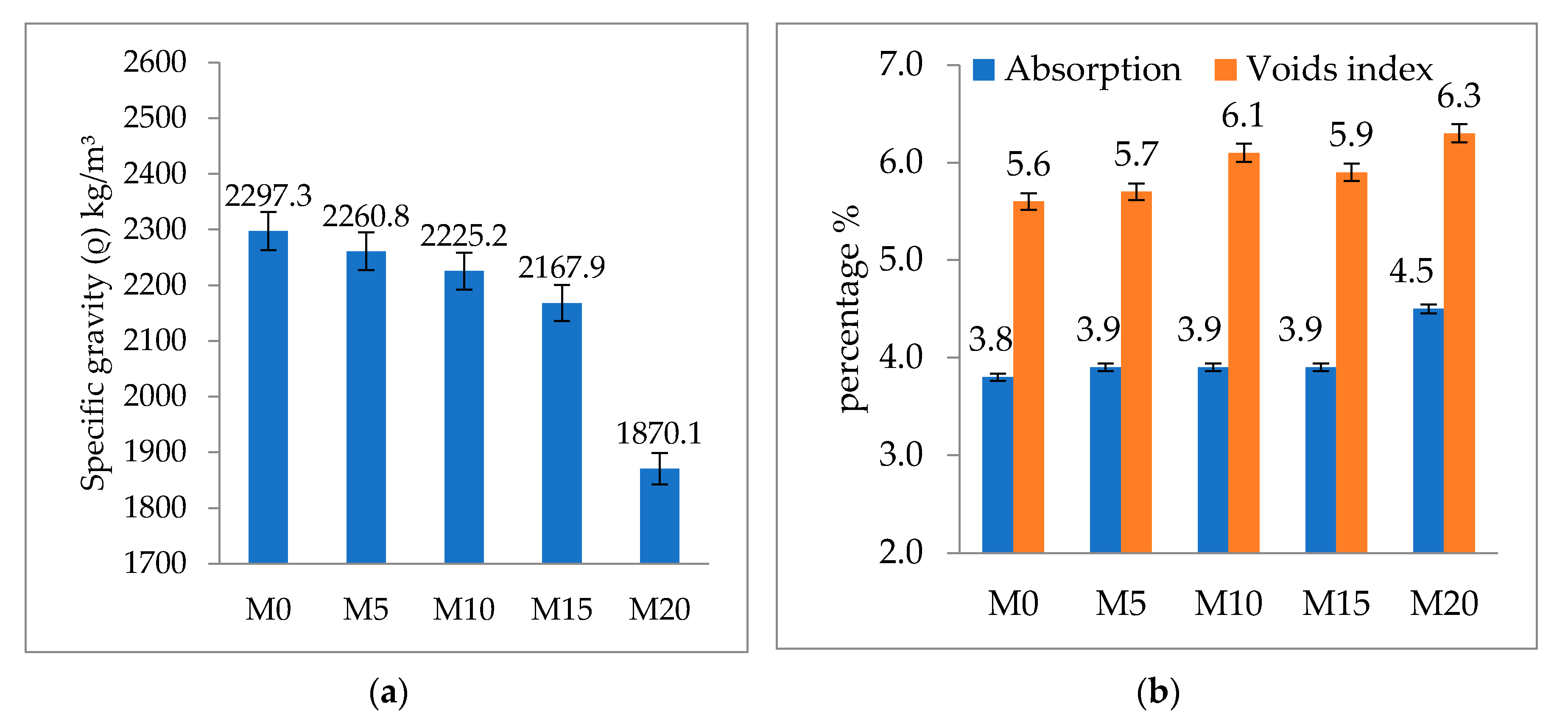 Sustainability 12 08731 g010