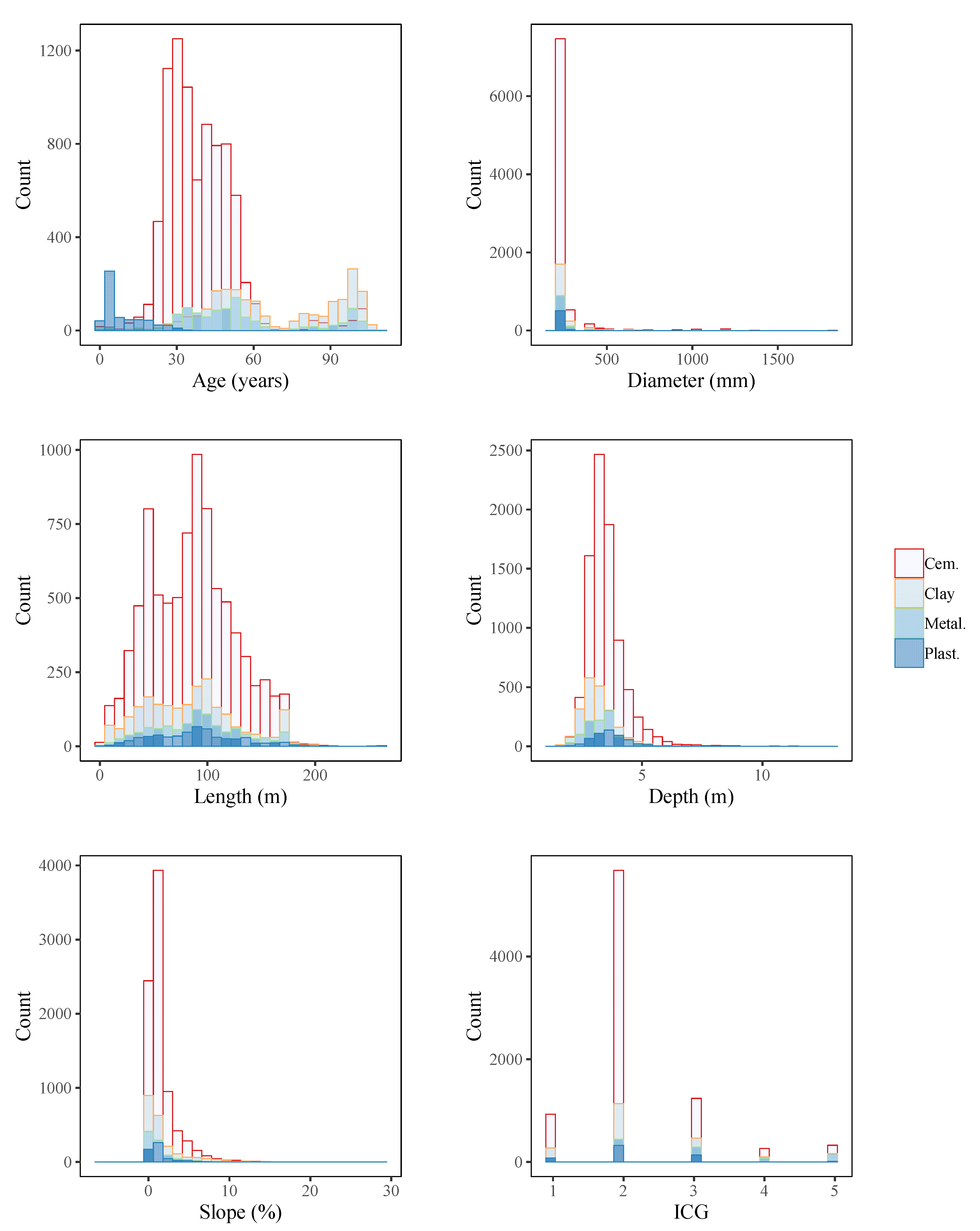 Sustainability 12 08733 g004