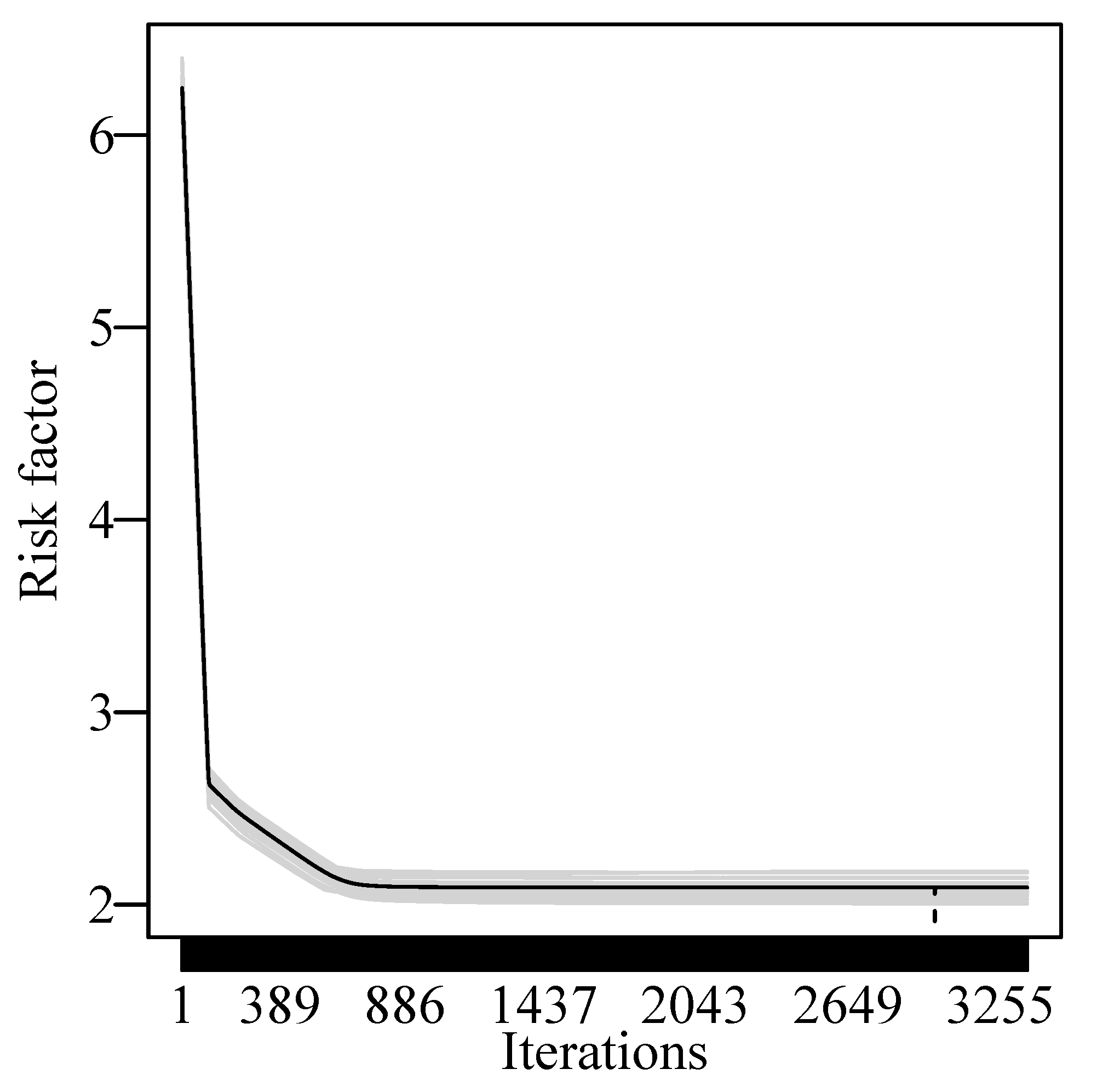 Sustainability 12 08733 g005