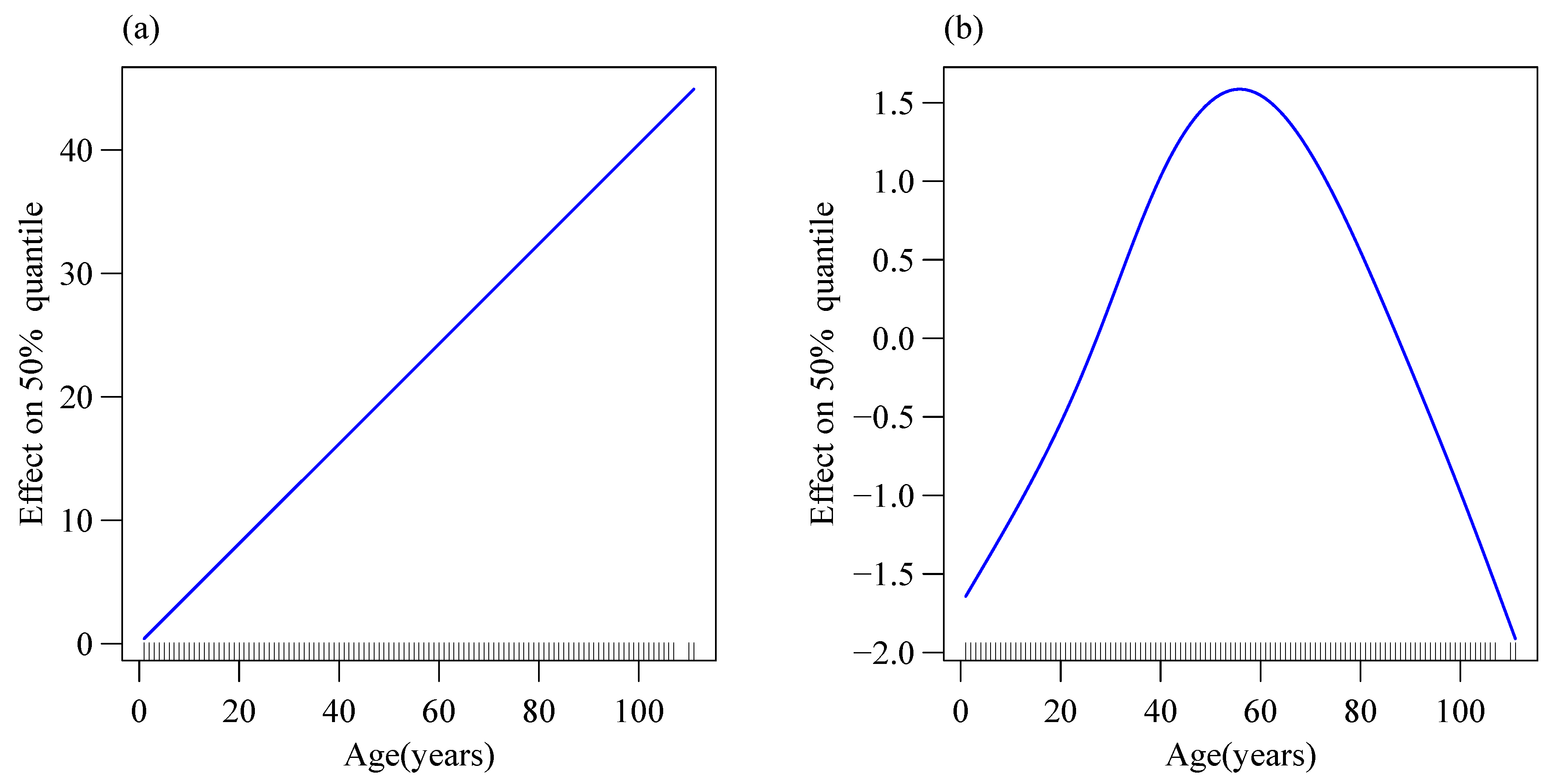 Sustainability 12 08733 g007