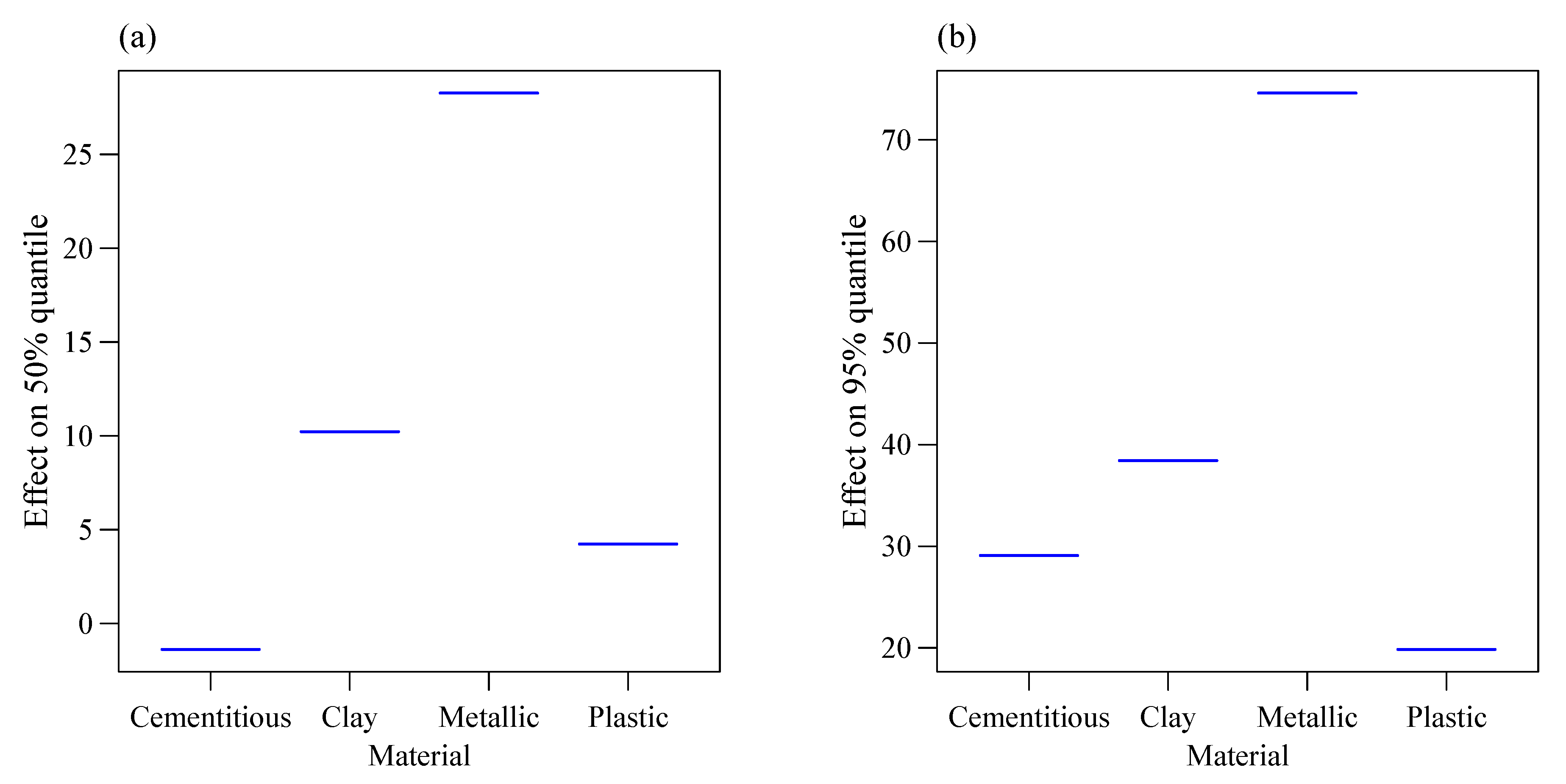 Sustainability 12 08733 g009