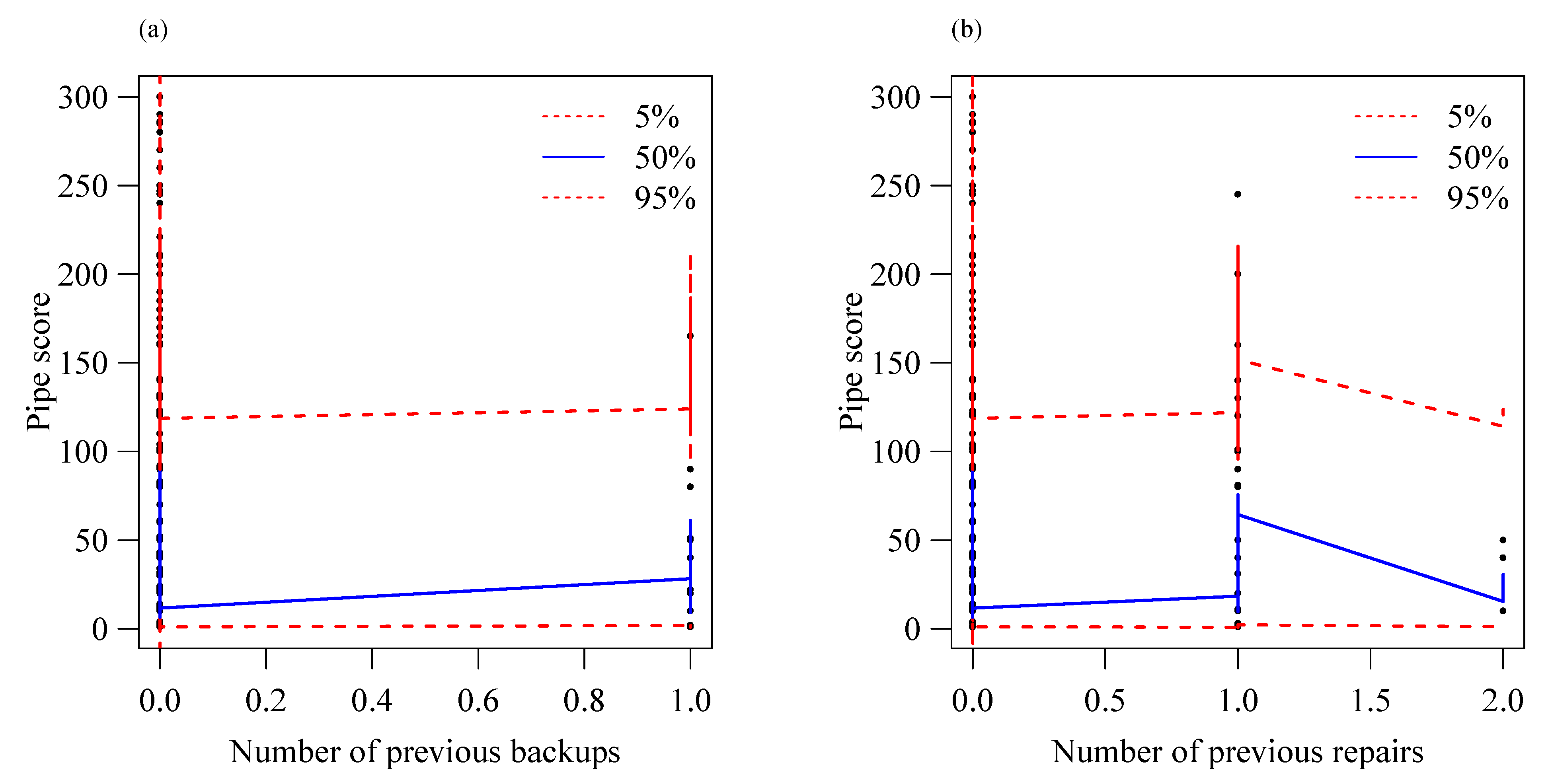 Sustainability 12 08733 g011