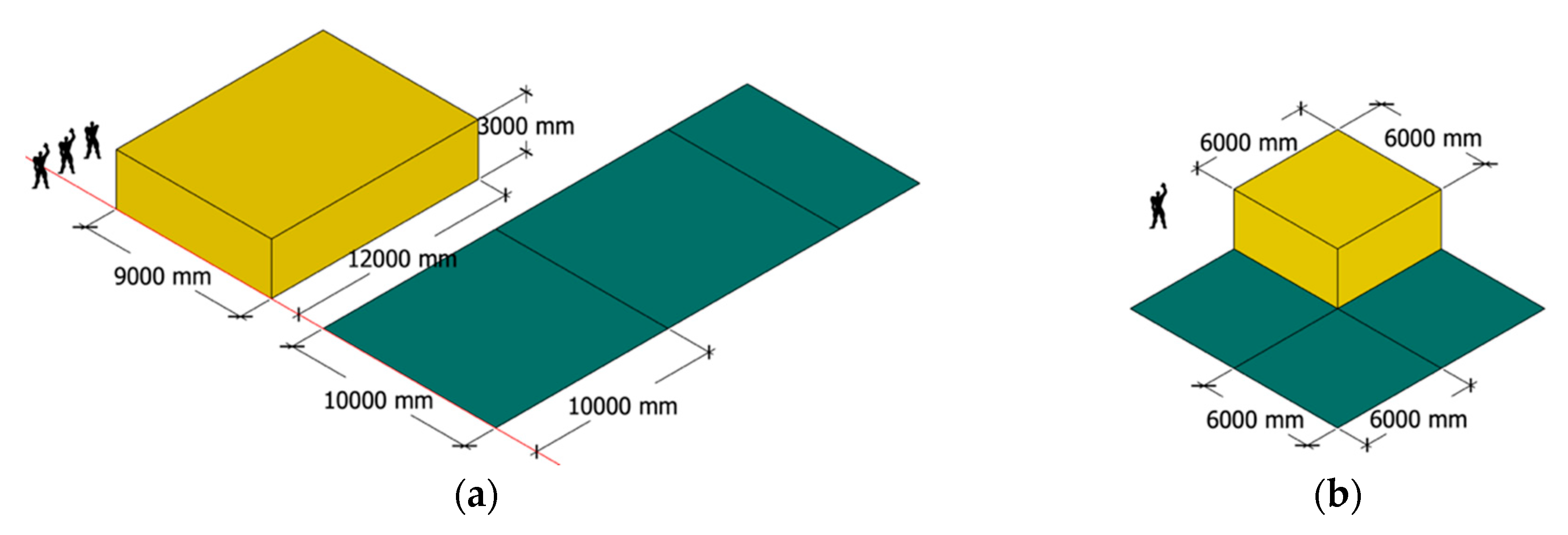 Sustainability 12 08735 g002