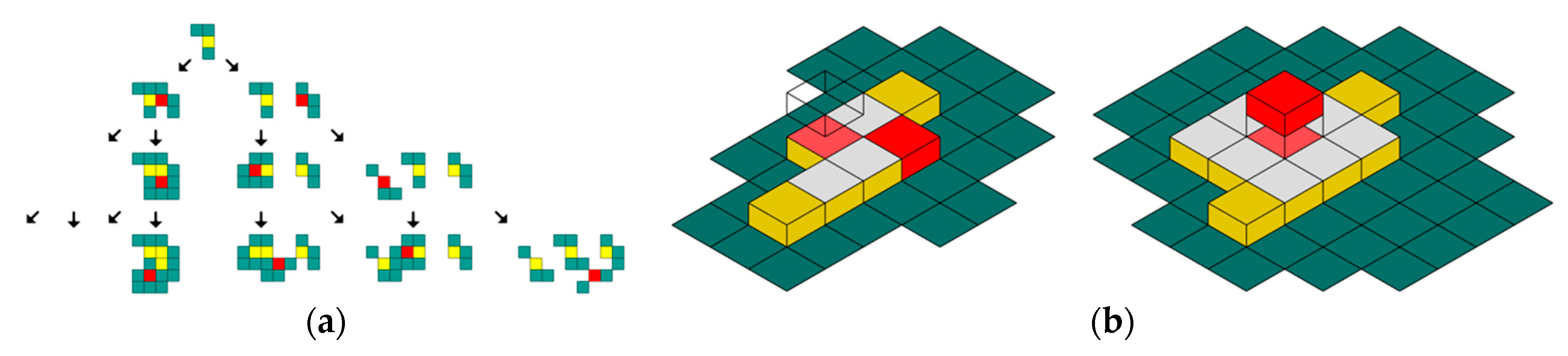 Sustainability 12 08735 g004