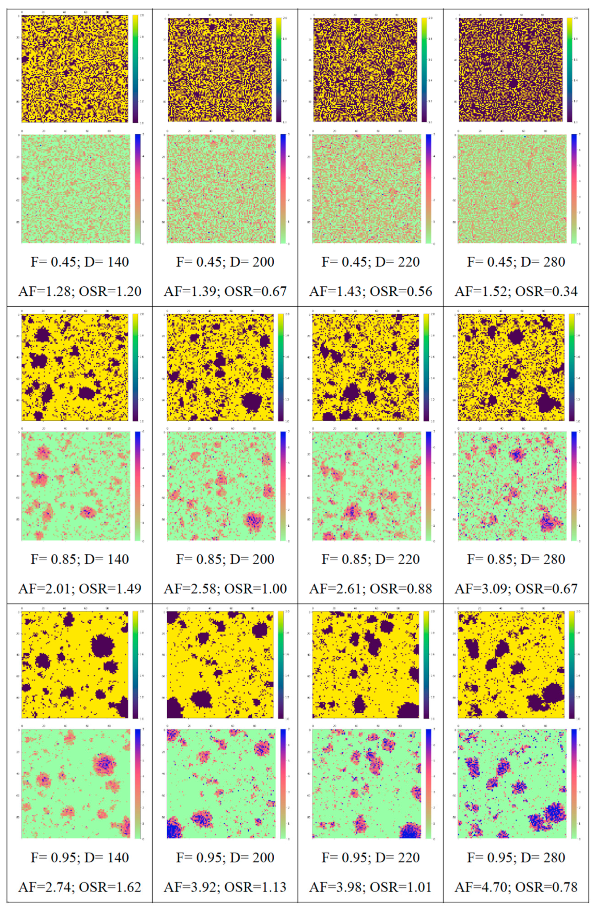 Sustainability 12 08735 g006